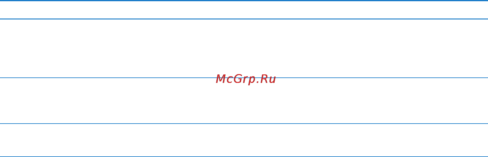 Apple iPod Touch MD723RP/A32G Black&Slate [158/162] Информация по безопасности программному обеспечению и обслуживанию