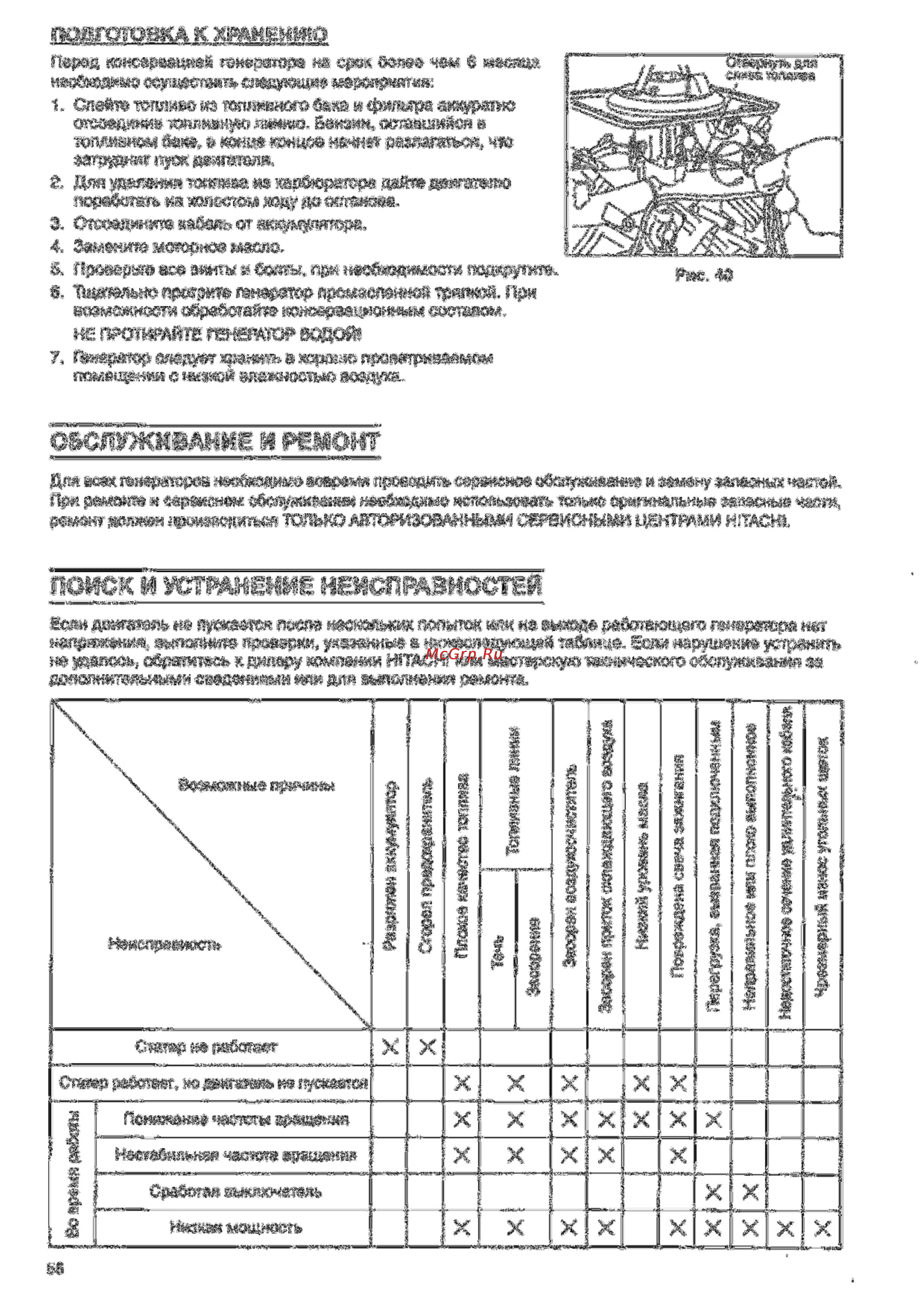 Hitachi E100 [26/28] Обслуживание и ремонт