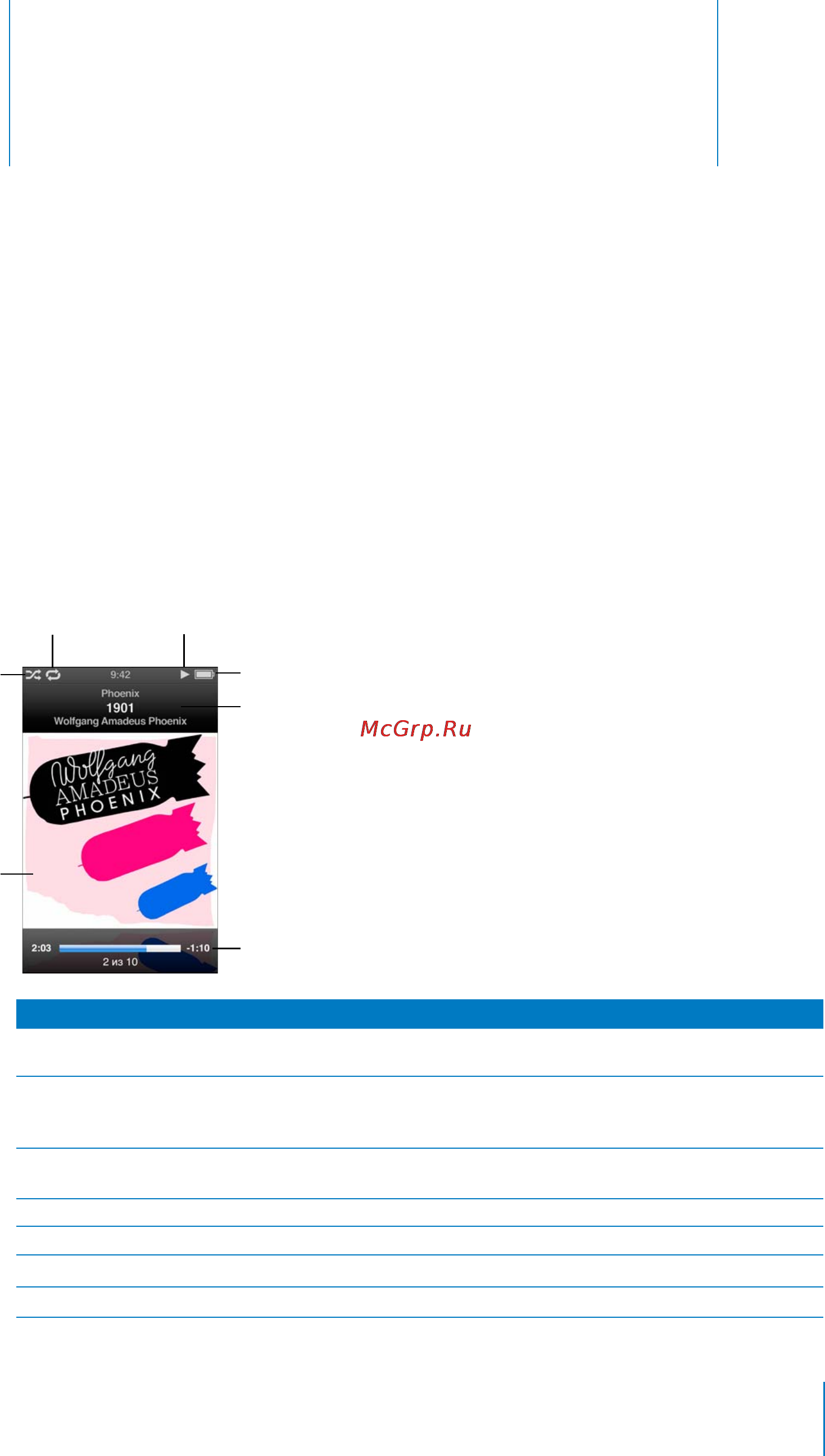 Apple iPod Nano MD475QB/A 16G Pink [35/108] В этой главе вы узнаете как слушать аудиофайлы на ходу