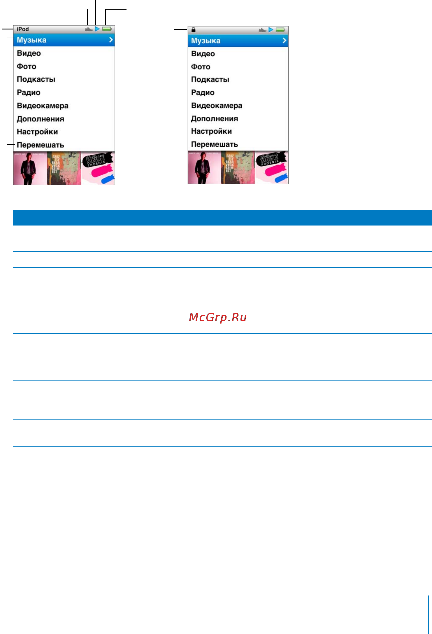 Apple iPod Nano MD475QB/A 16G Pink [9/108] Глава 1 ipod nano основные положения 9