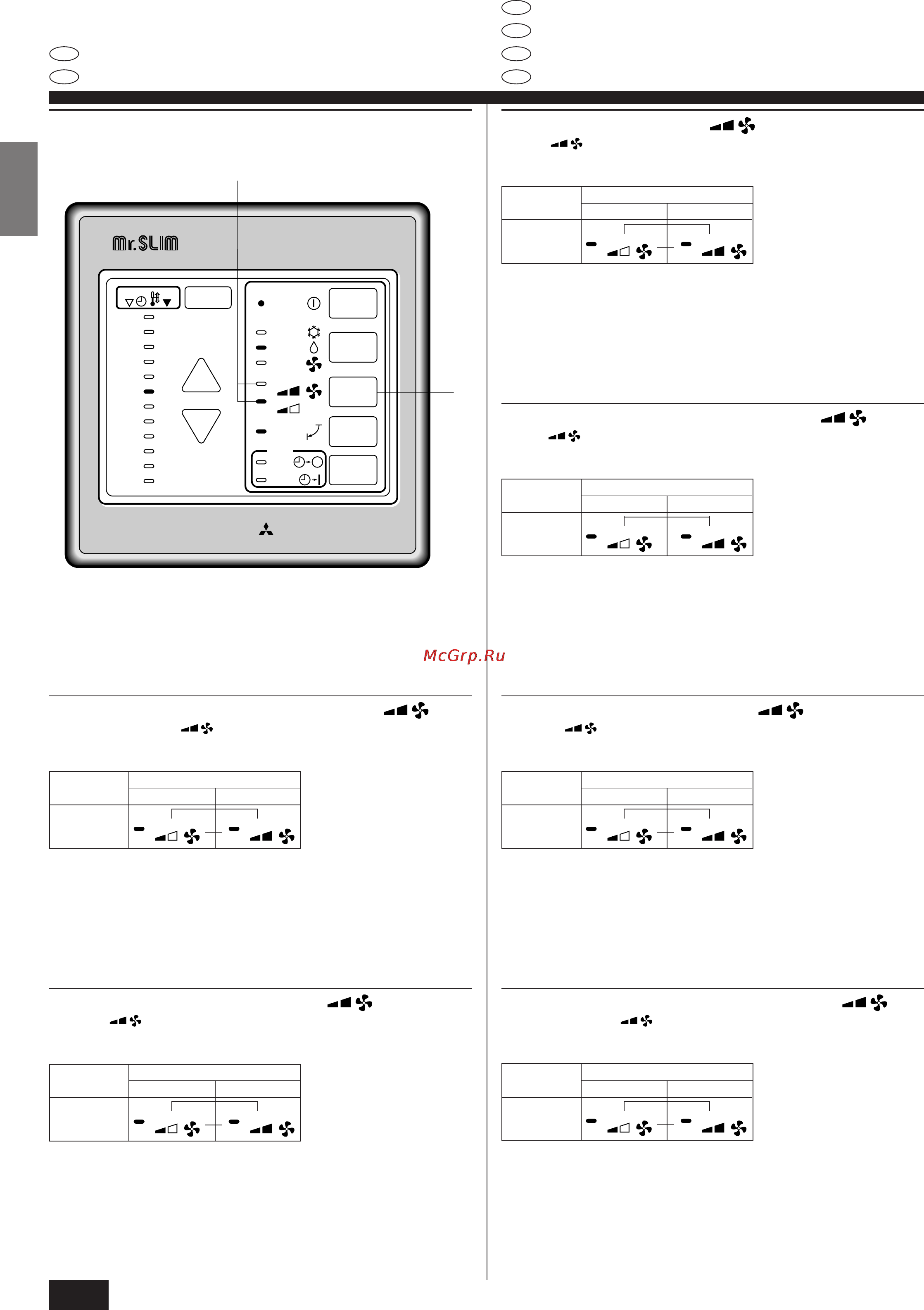 Mitsubishi Electric PL-1.6KJB [18/44] Betrieb und bedienung