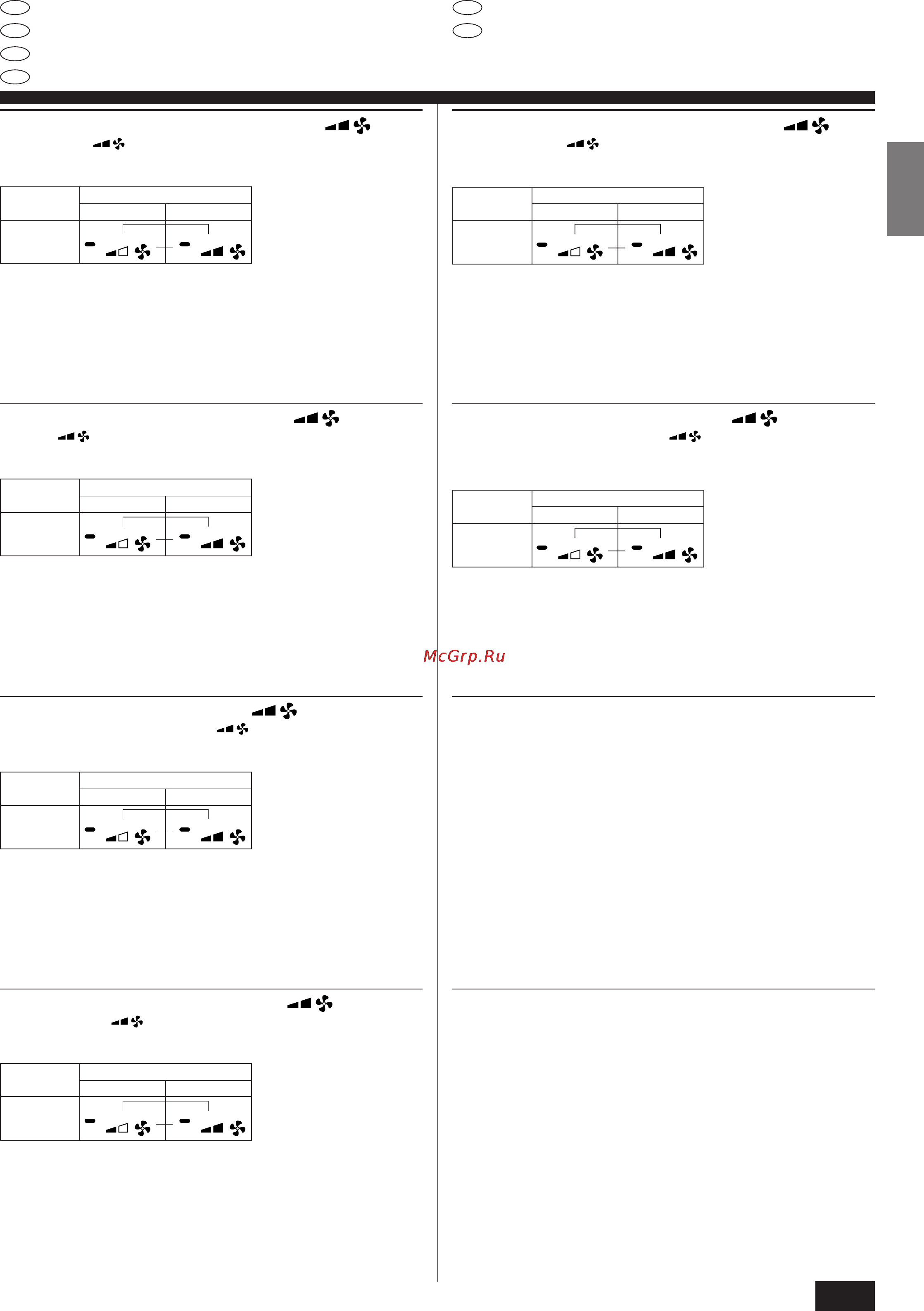 Mitsubishi Electric PL-1.6KJB [19/44] Funcionamento