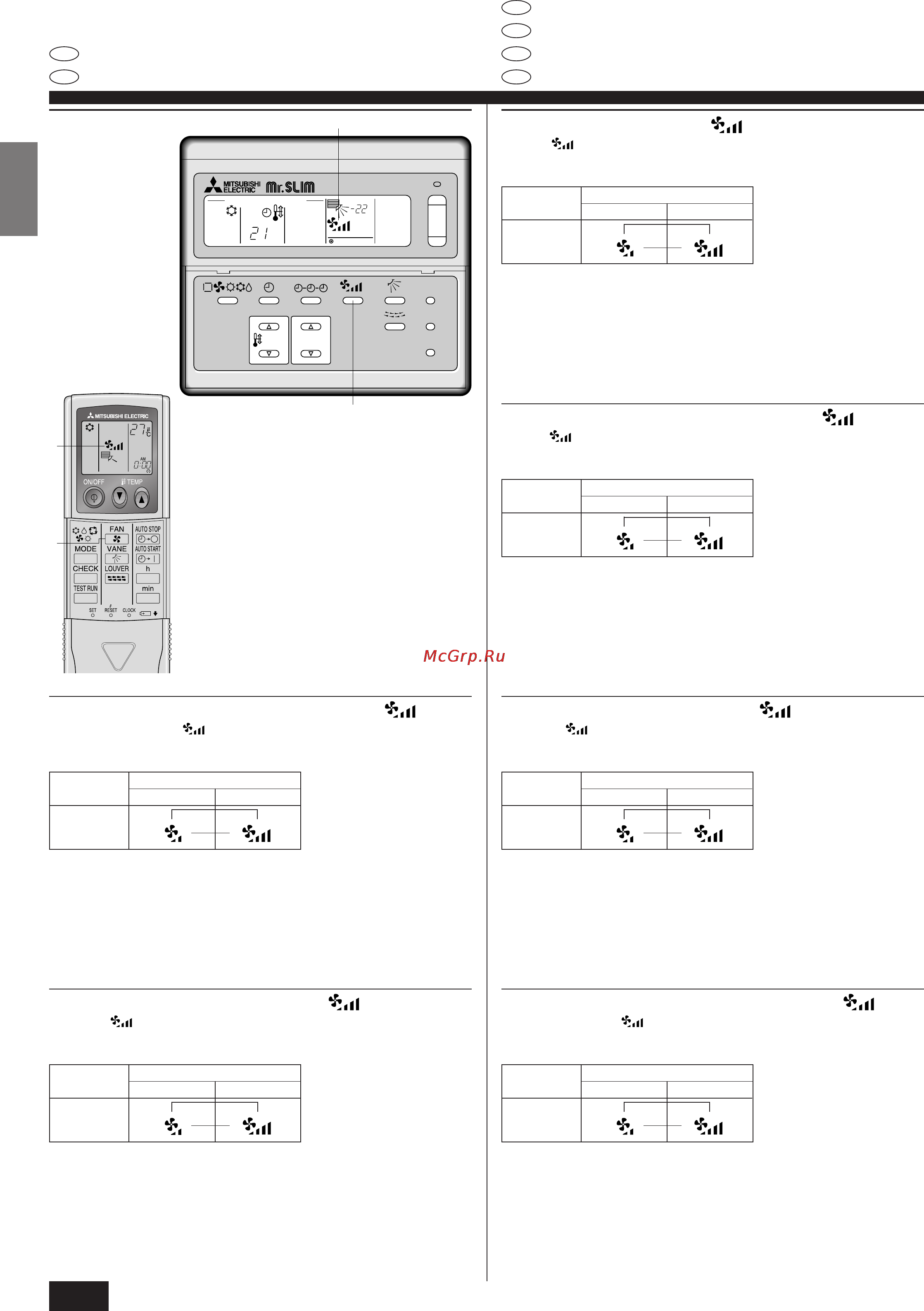Mitsubishi Electric PLH-2KAKH [20/52] Gebruik