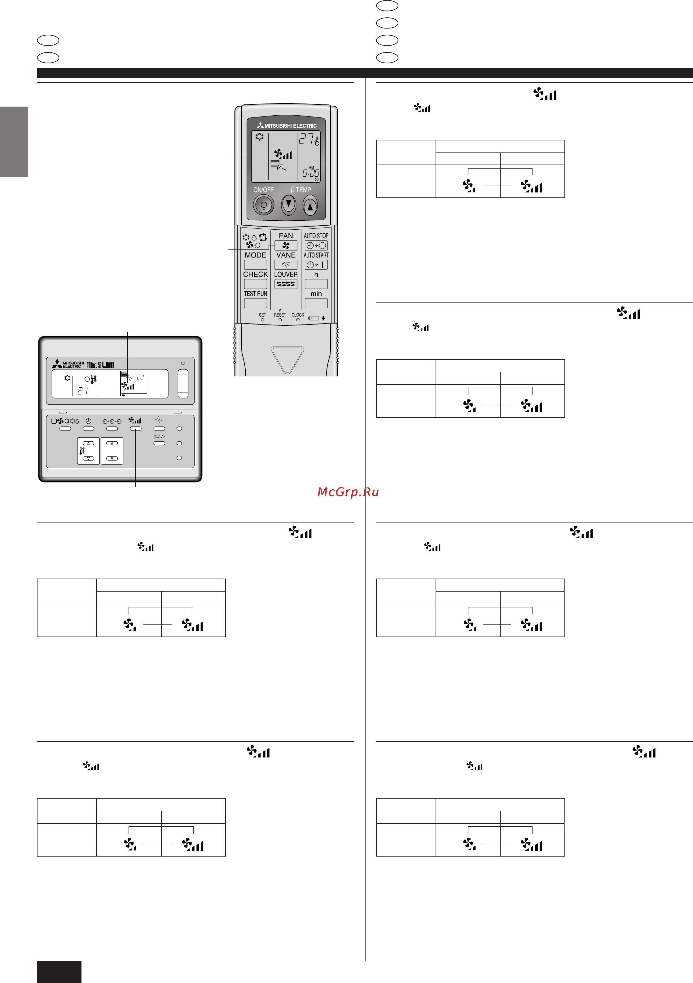 Mitsubishi Electric PL-4AKS-E [20/48] Betrieb und bedienung
