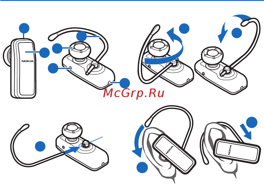 tenedor mostaza hacerte molestar nokia bluetooth headset Chillido Inspeccionar C