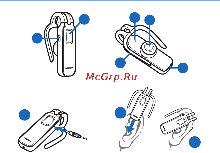 Nokia BH-212 Инструкция по эксплуатации онлайн