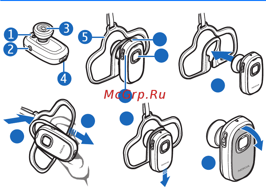 Nokia BH-303 Bluetooth Инструкция по эксплуатации онлайн