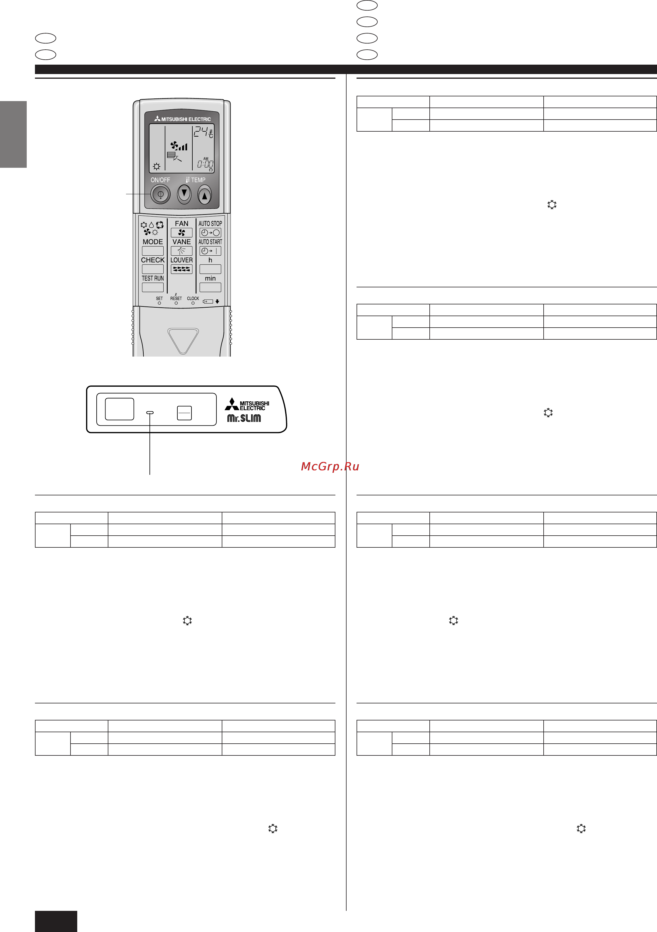 Mitsubishi Electric PK-2.5FLA2 [12/48] Gebruik
