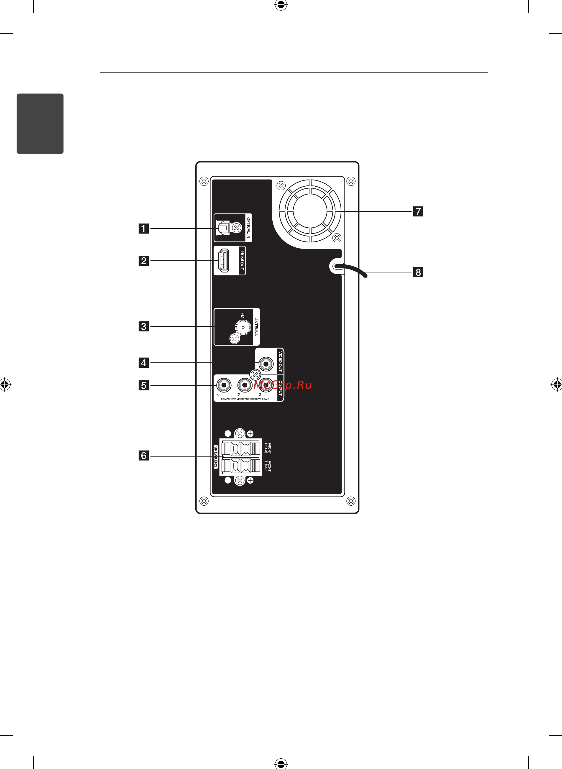 LG FB166 [12/40] Задняя панель