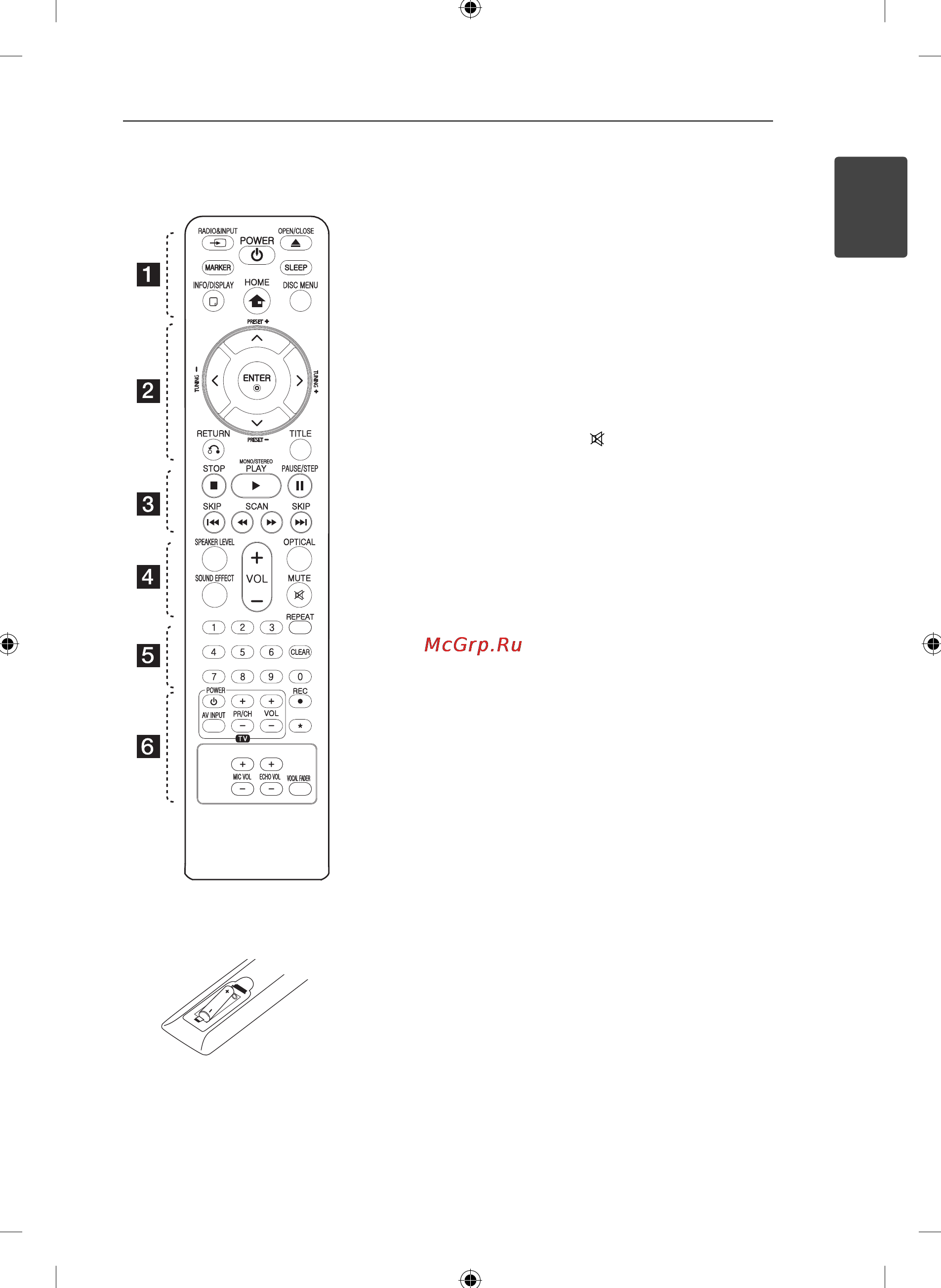 LG FB166 [9/40] Пульт управления