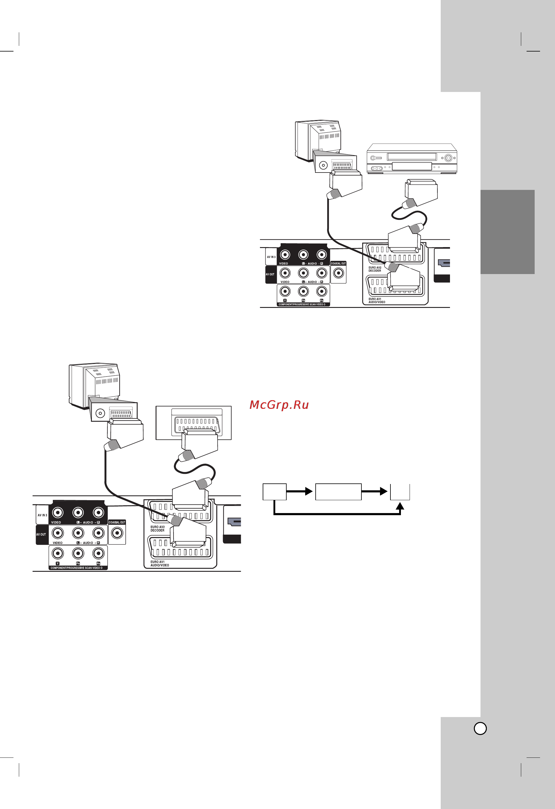 LG HKS-7000Q [13/66] Вспомогательные