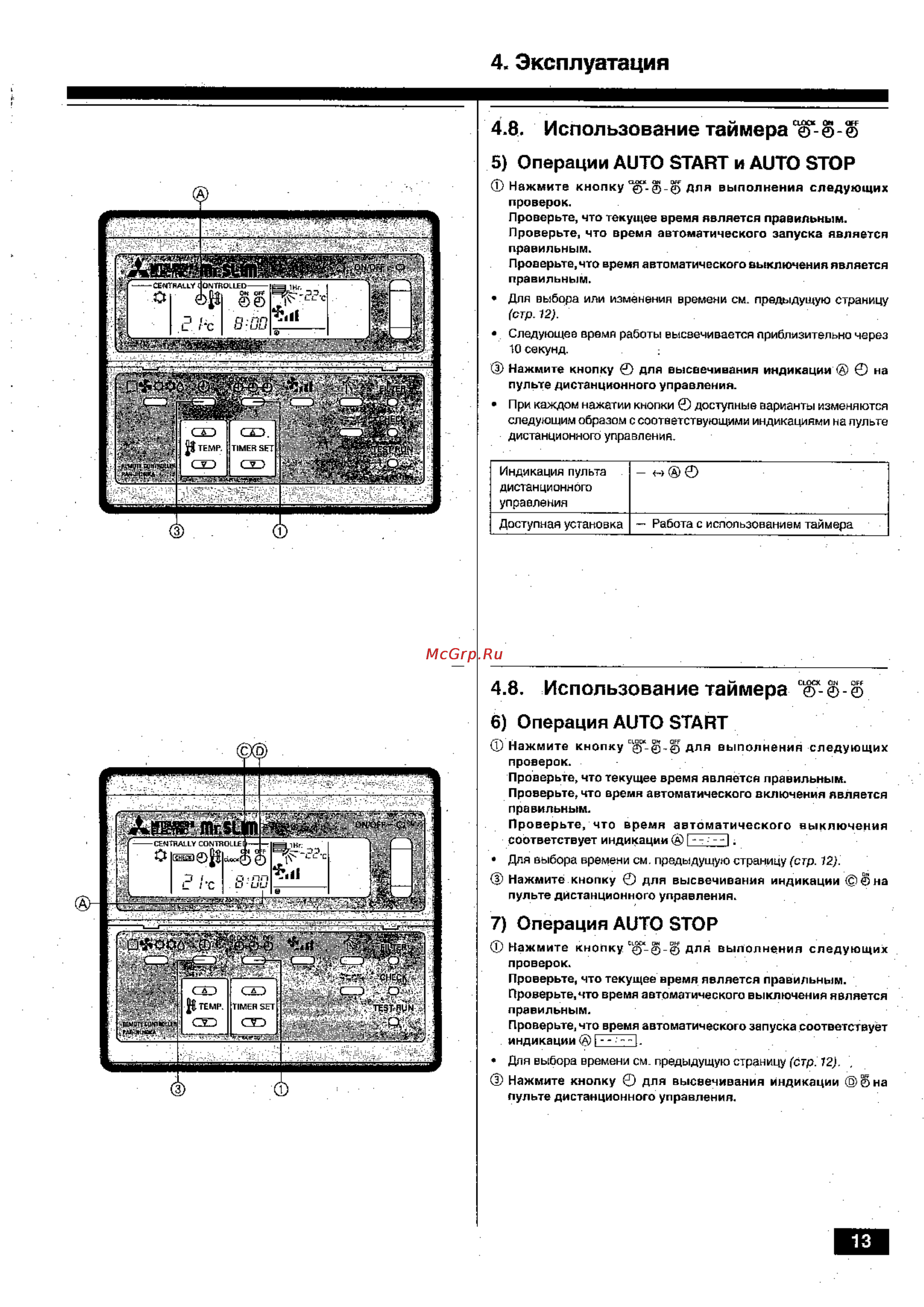 Mitsubishi Electric PKH-3FKHA3 [13/22] Эксплуатация