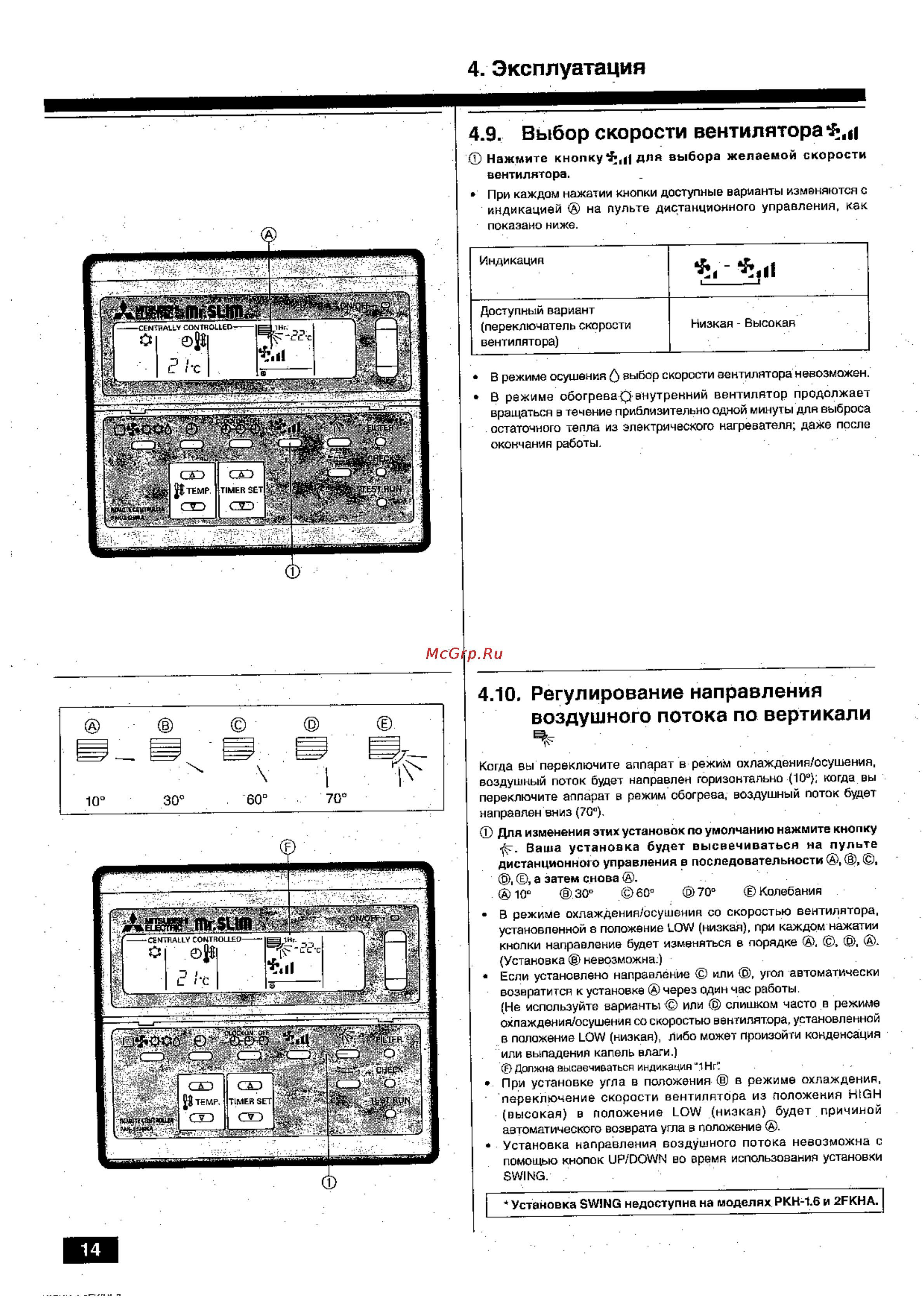 Mitsubishi Electric PKH-2.5FKHA2 [14/22] Эксплуатация