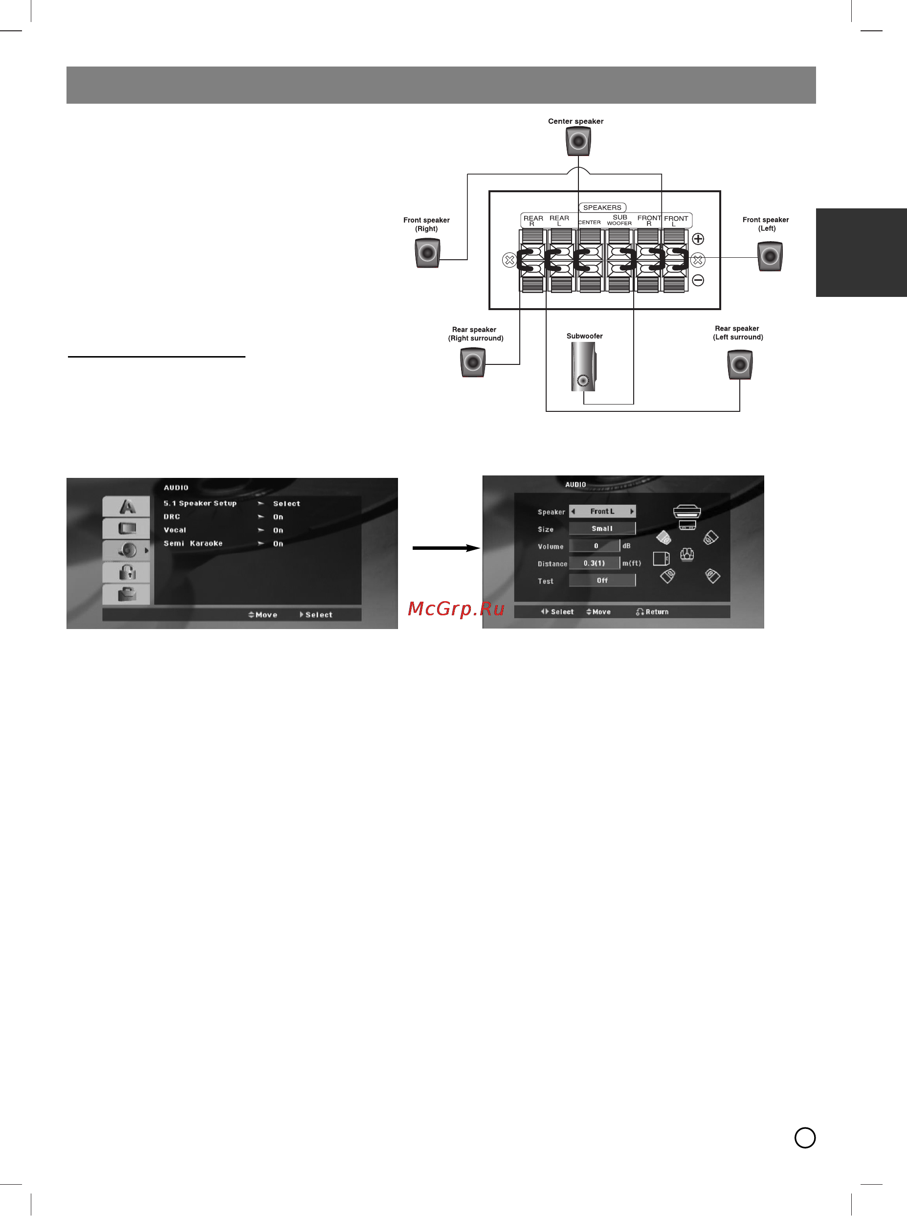 LG HT303SU [3/14] Quick setup guide