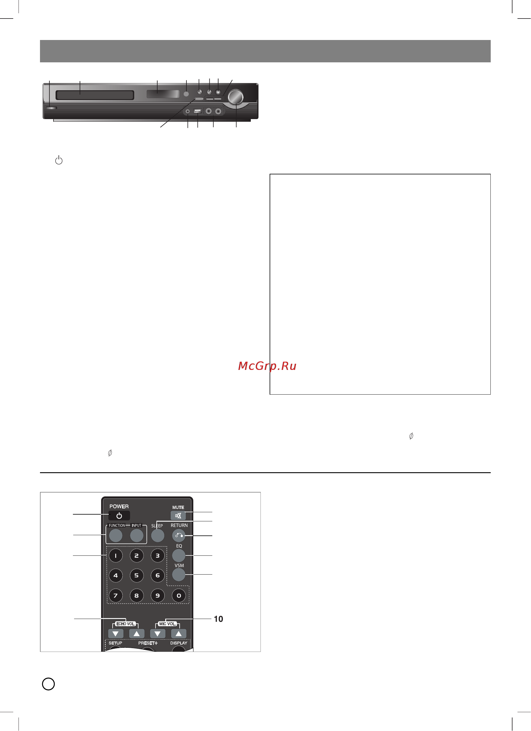 LG HT303SU [6/14] Operation