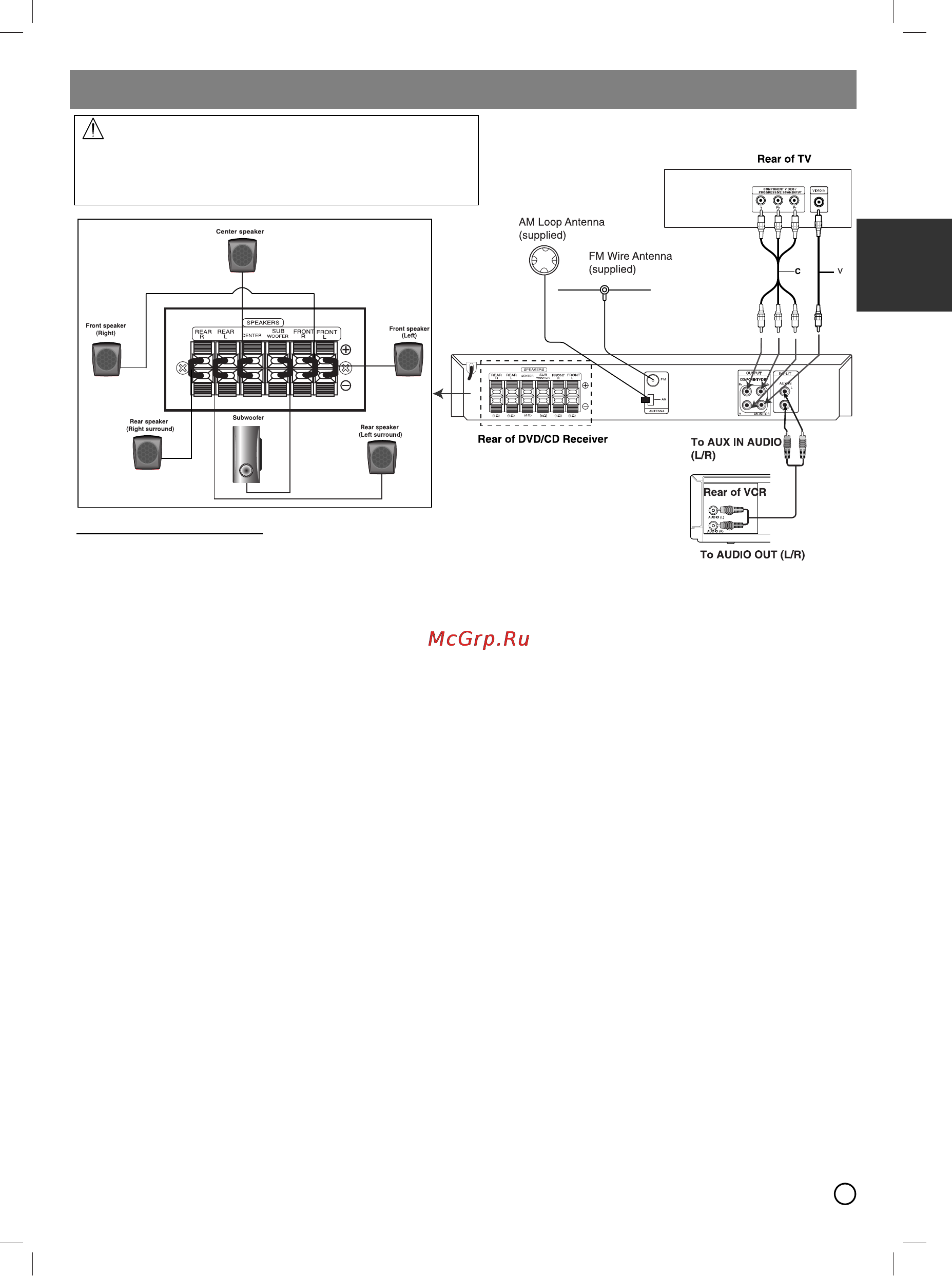 LG HT353SD [5/14] Installation
