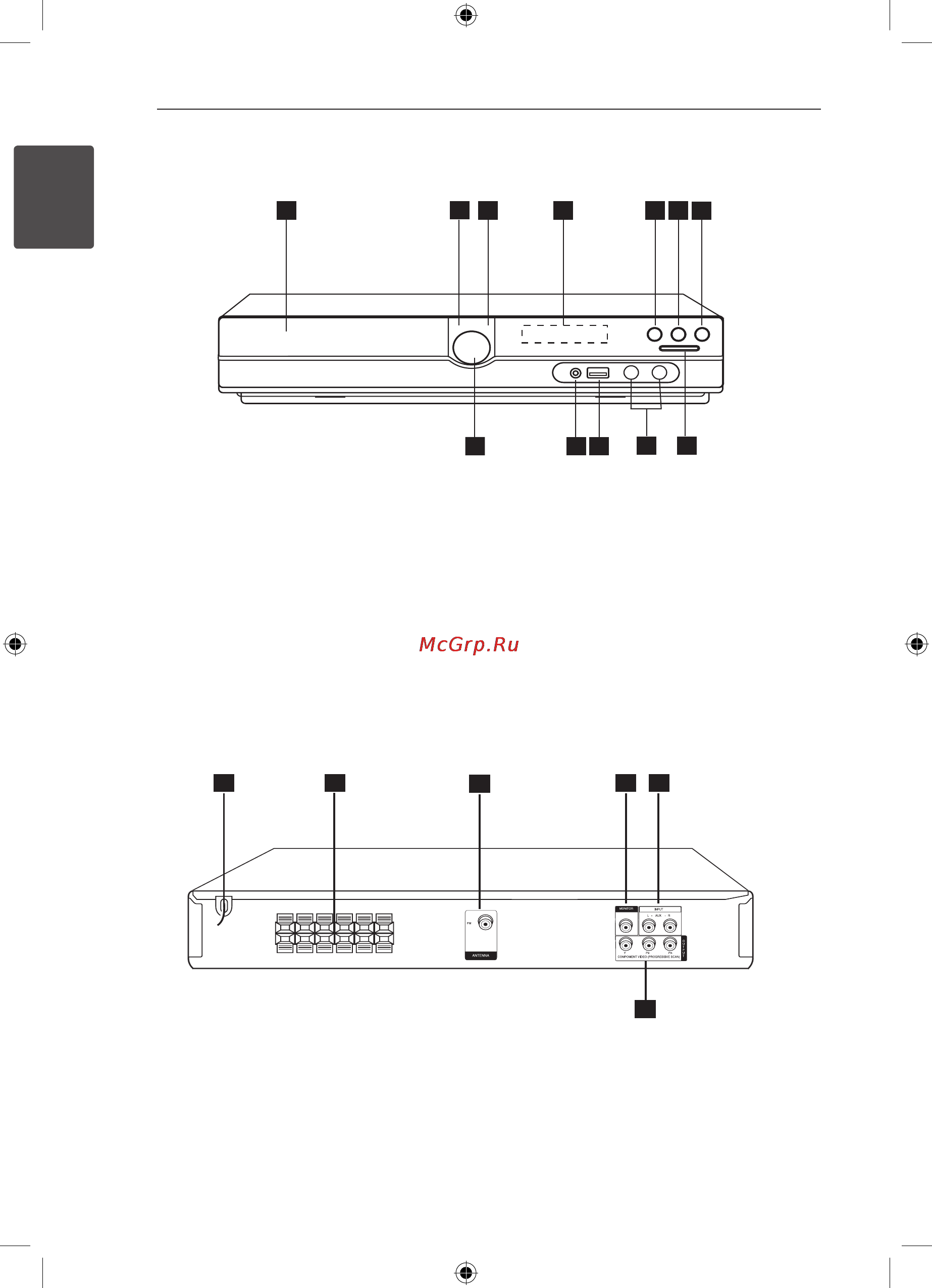 LG HT356SD [10/34] Задняя панель