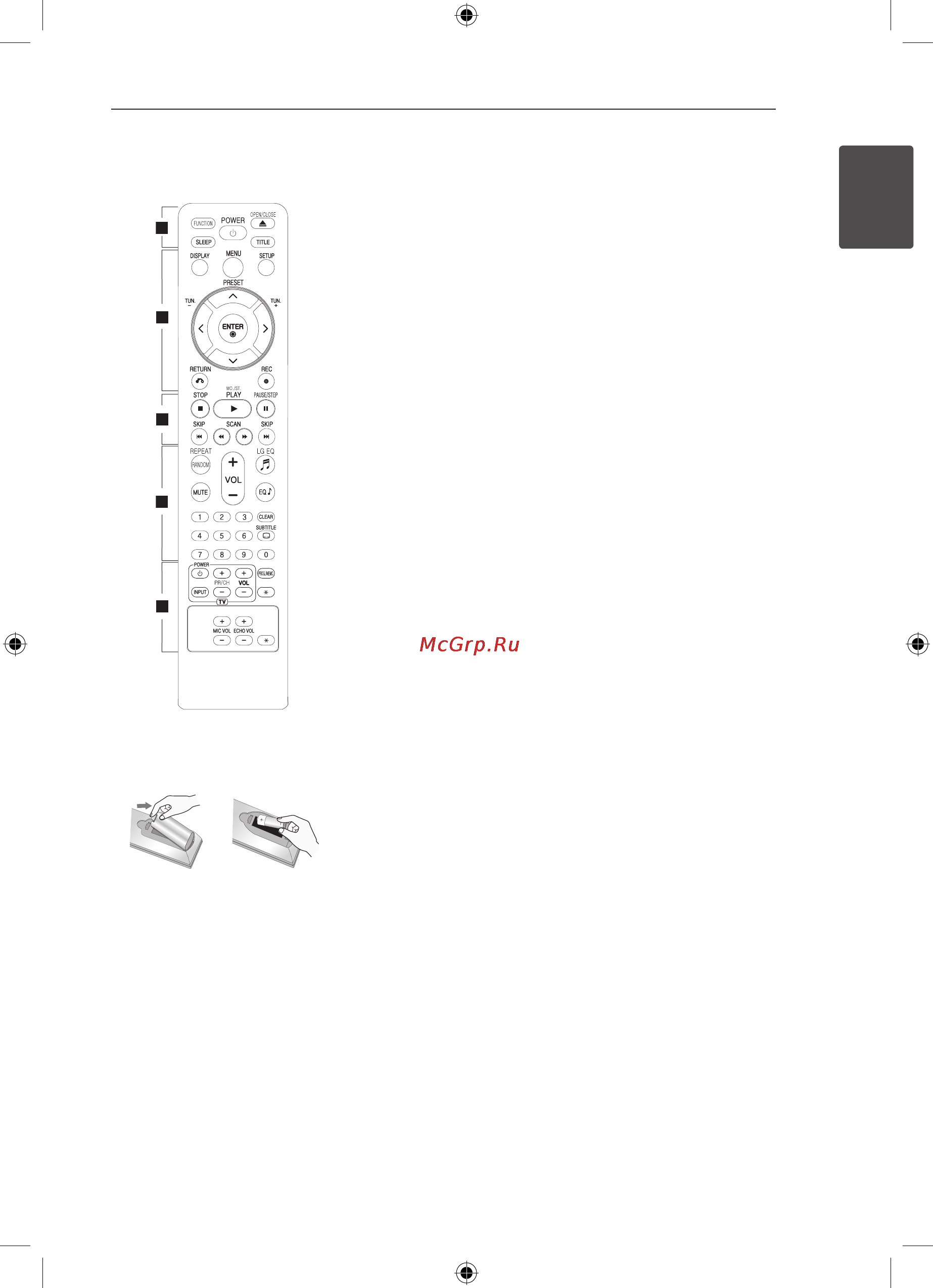 LG HT356SD [11/34] Пульт управления