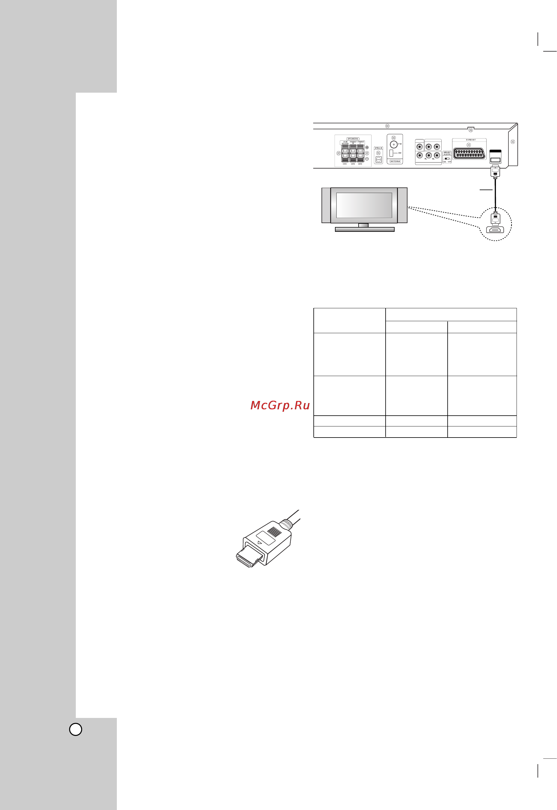 LG HT462DZ [10/26] Èó íî âìëâ hdmi