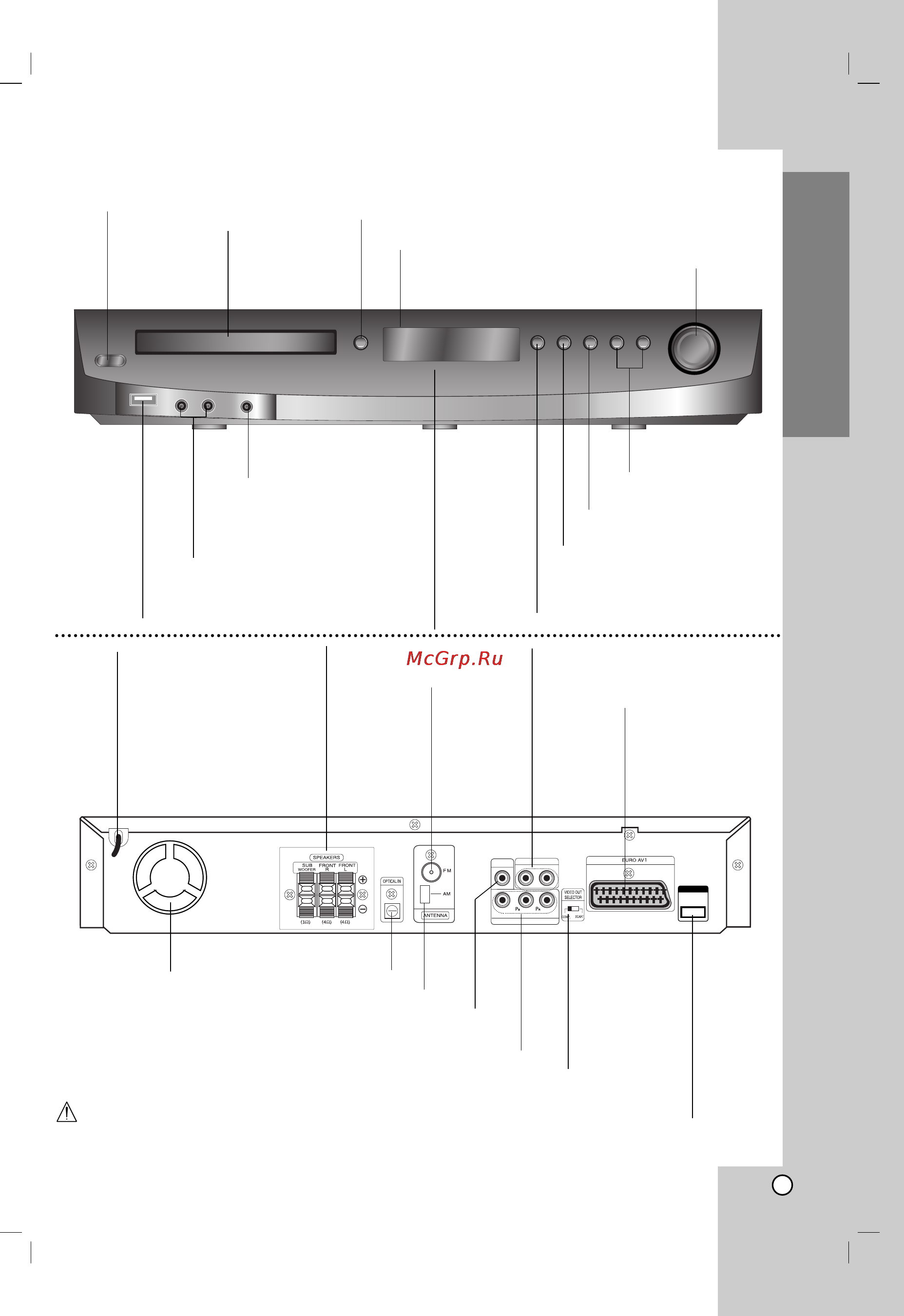 LG HT462DZ [5/26] Èâ â ìﬂﬂ ô ìâî á ìﬂﬂ ô ìâî