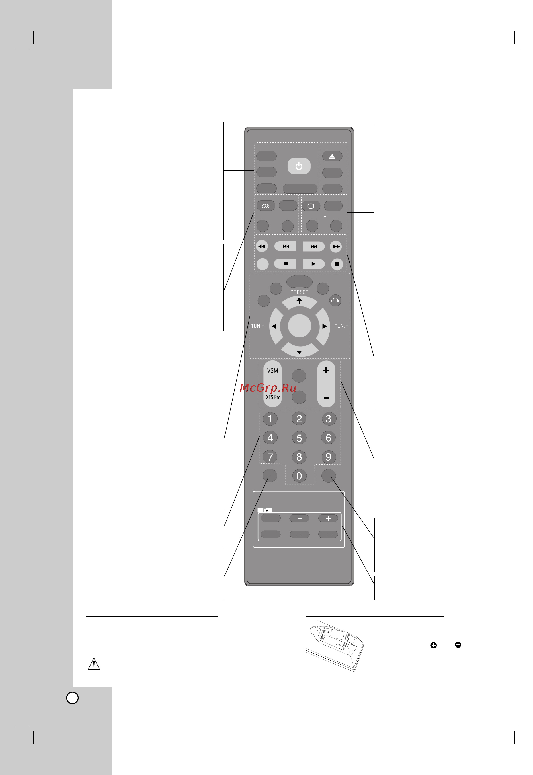 LG HT462SZ [6/26] Remote control
