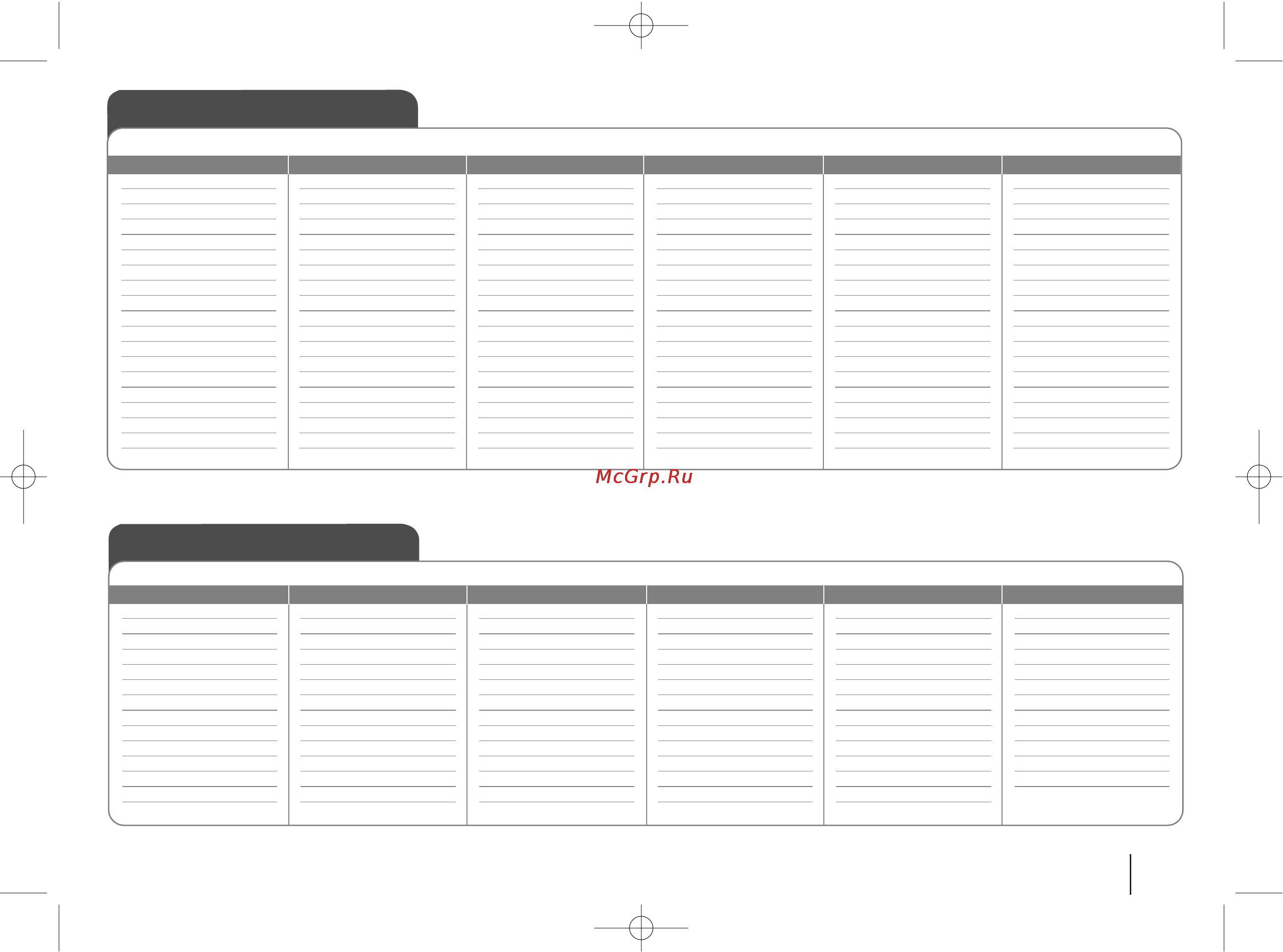 LG HT503TH [17/20] Area codes