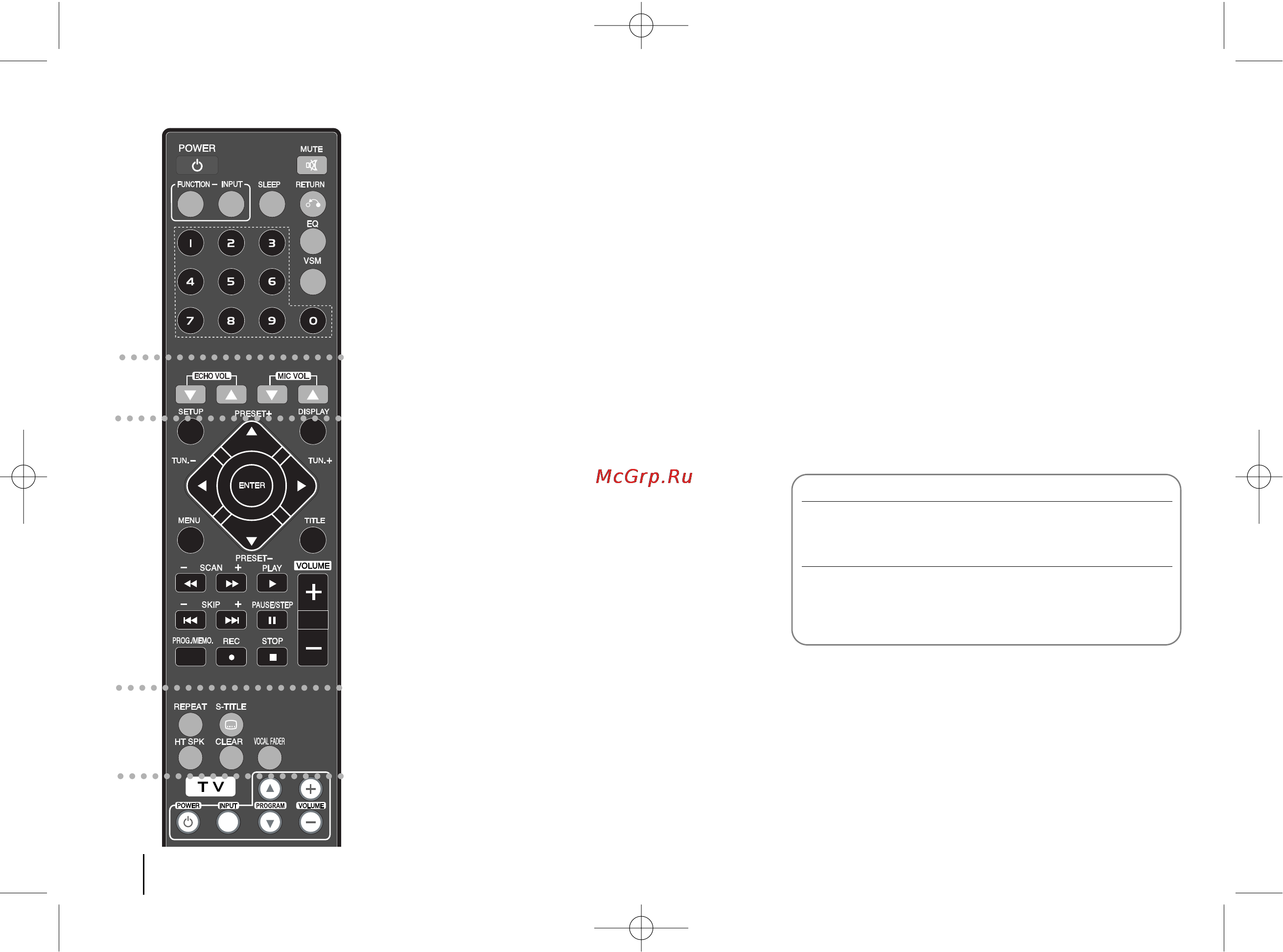 LG HT503TH [6/20] Remote control