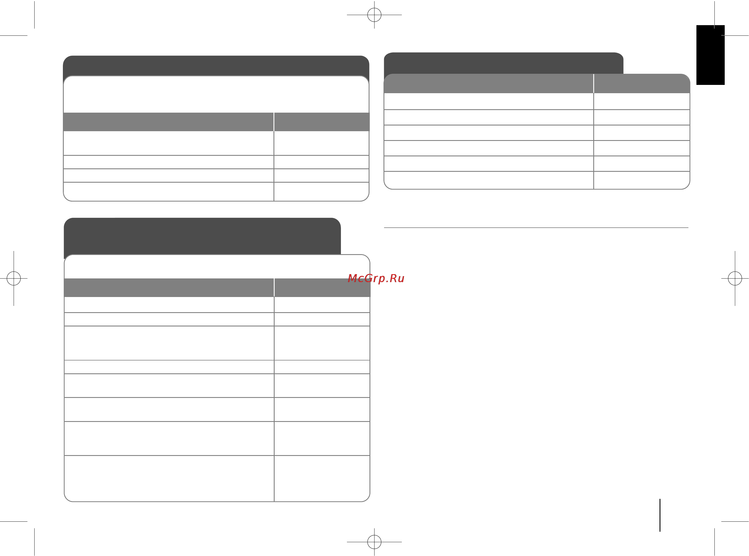 LG HT554TH [9/22] Дистанционного управления