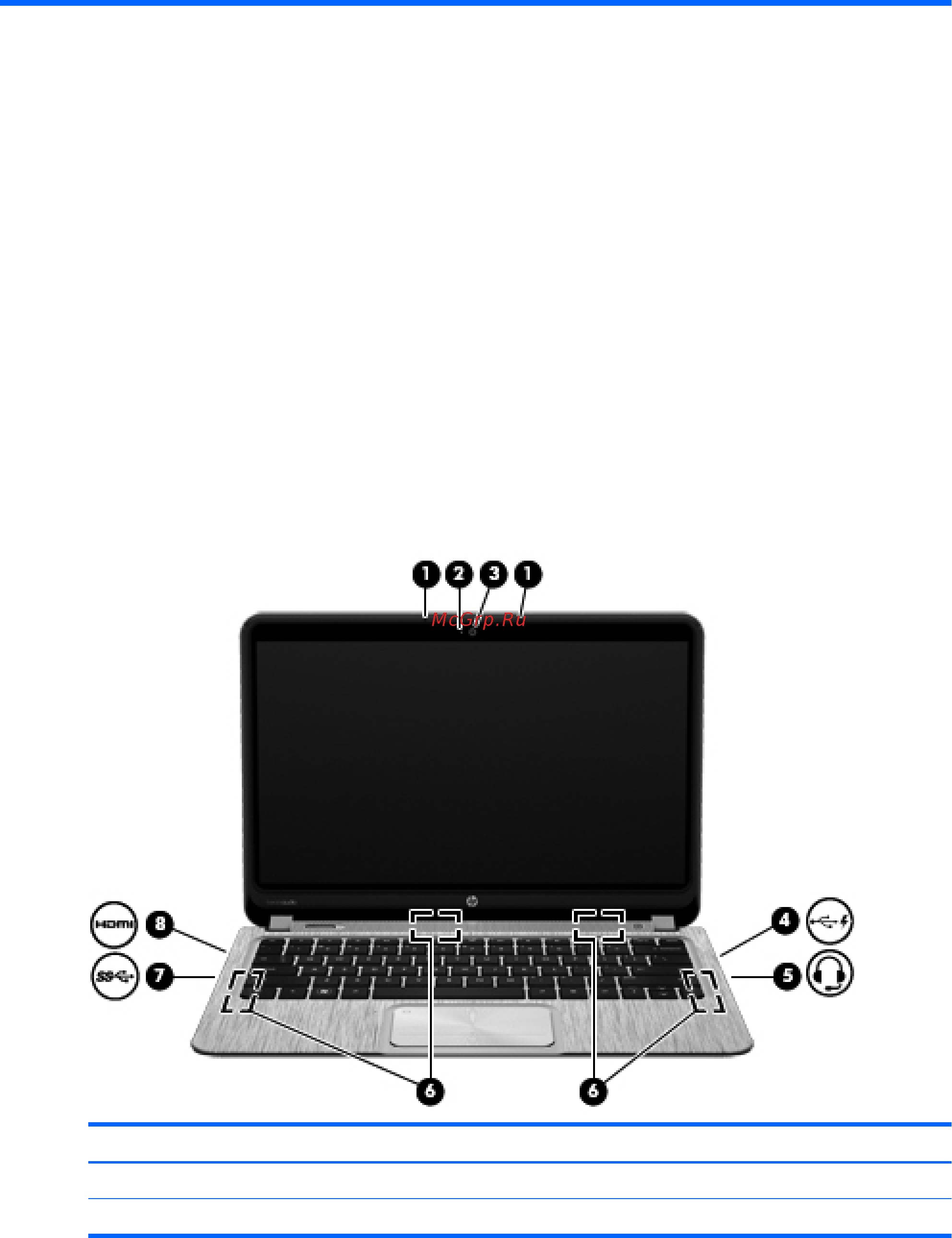 HP SpectreXT 13-2310er E0Z97EA [37/105] Использование развлекательных возможностей