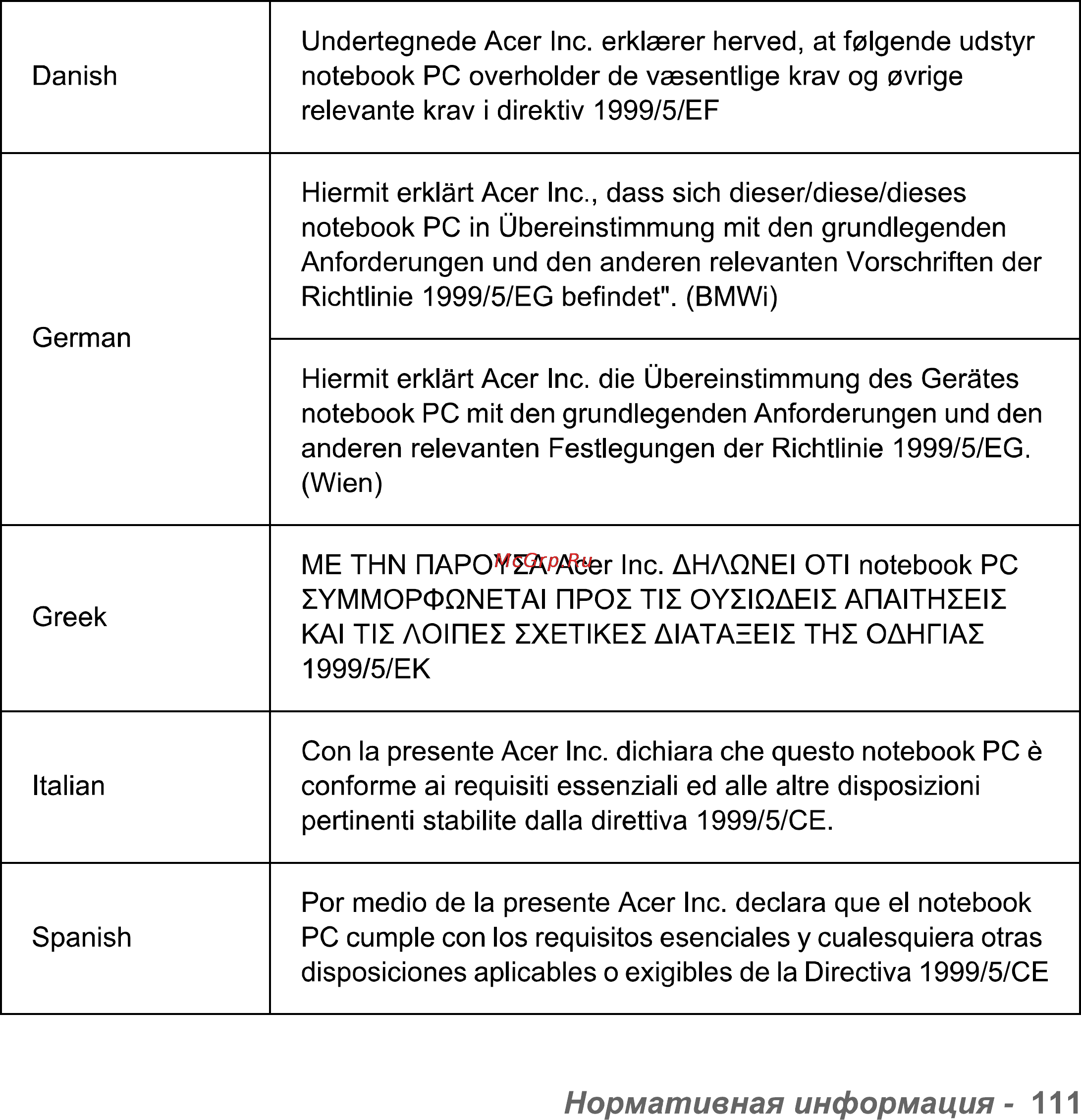 Packard Bell Easynote LV11HC-33114G50Mnks [111/130] Нормативная информация 111