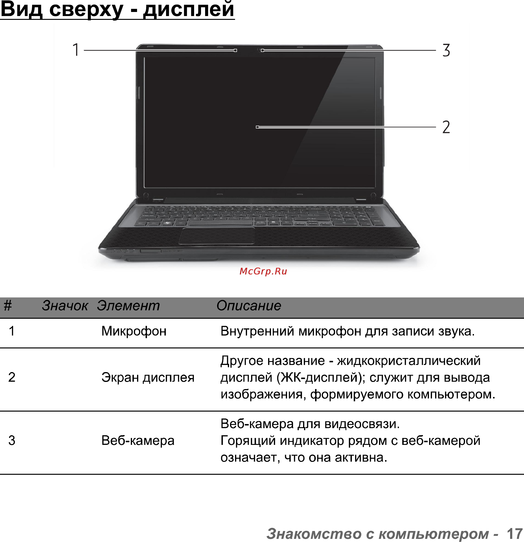 Packard Bell Easynote LV11HC-33114G50Mnks [17/130] Вид сверху дисплей