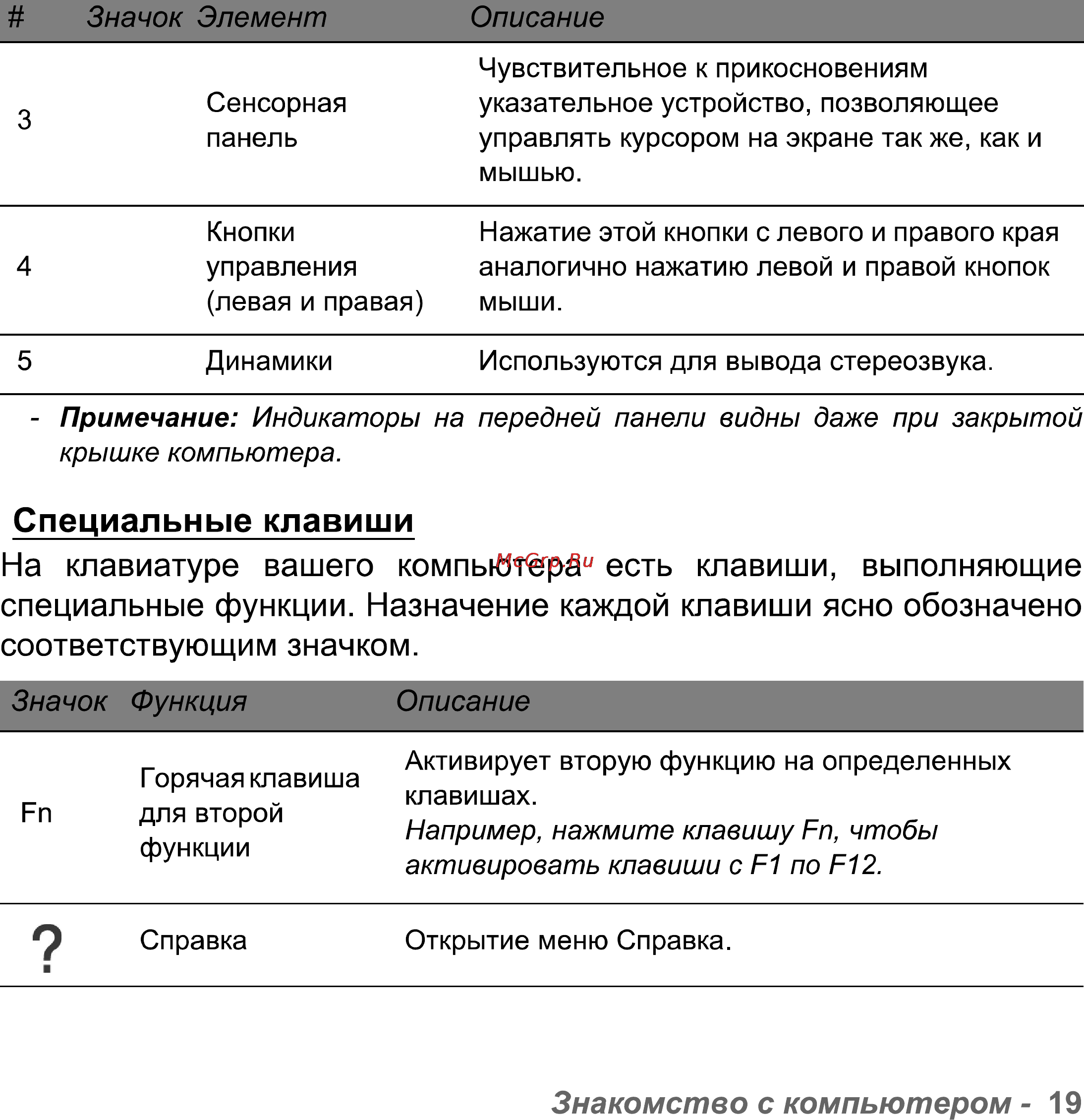Packard Bell Easynote LV11HC-33114G50Mnks [19/130] Знакомство с компьютером 19