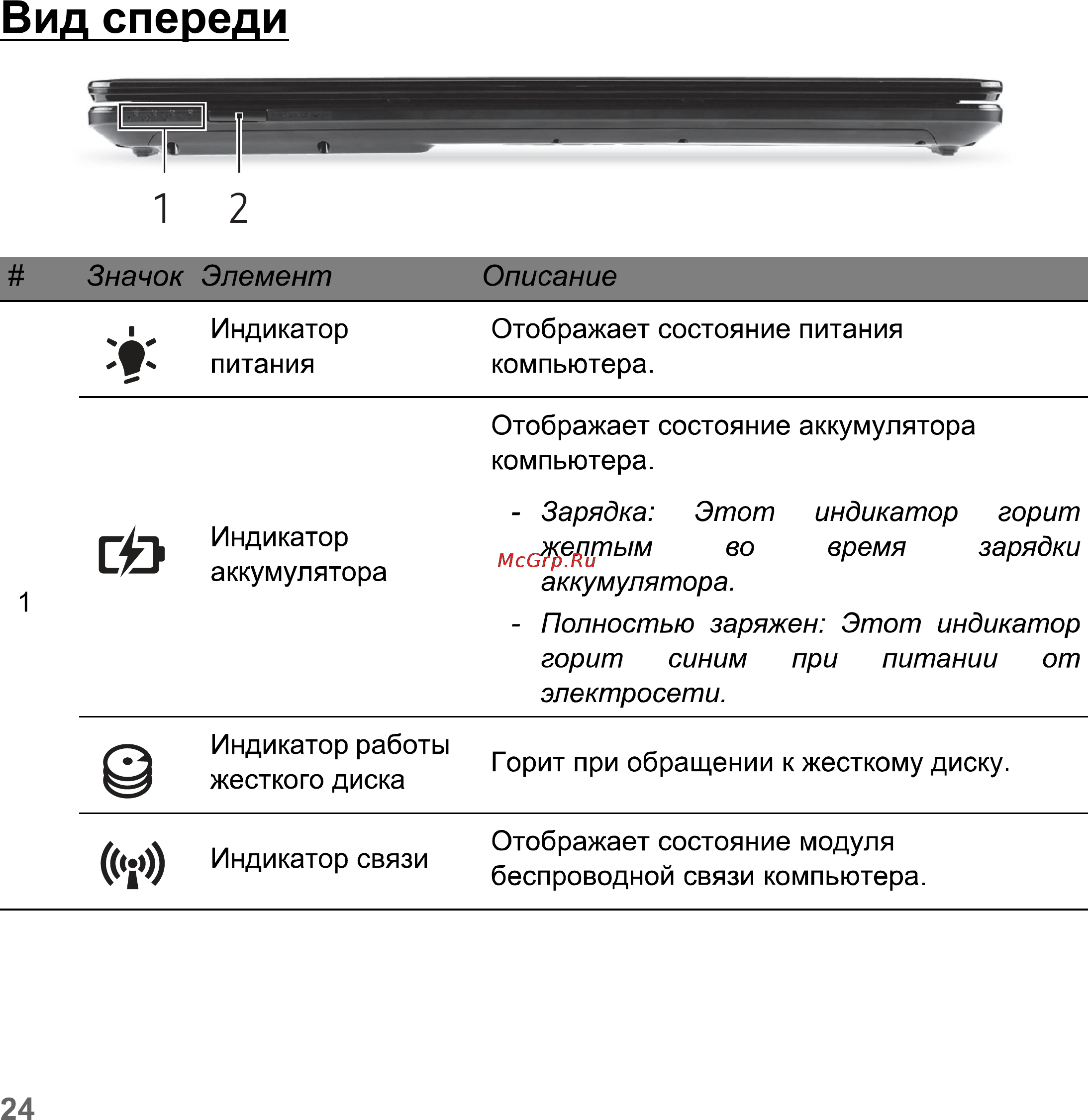 Packard Bell Easynote LV11HC-33114G50Mnks [24/130] Вид спереди