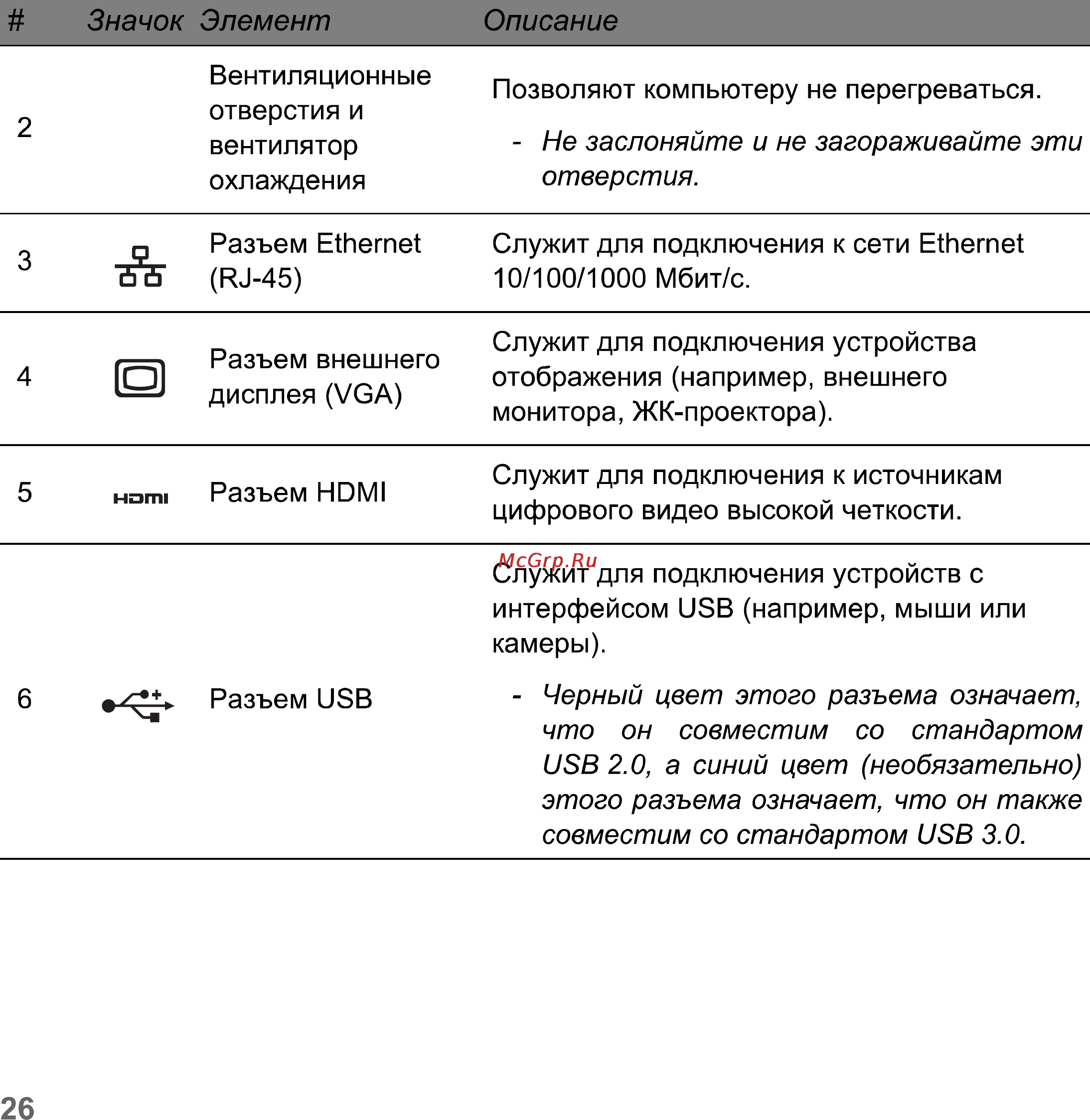Packard Bell Easynote LV11HC-33114G50Mnks Инструкция по эксплуатации онлайн [26/130] 76360