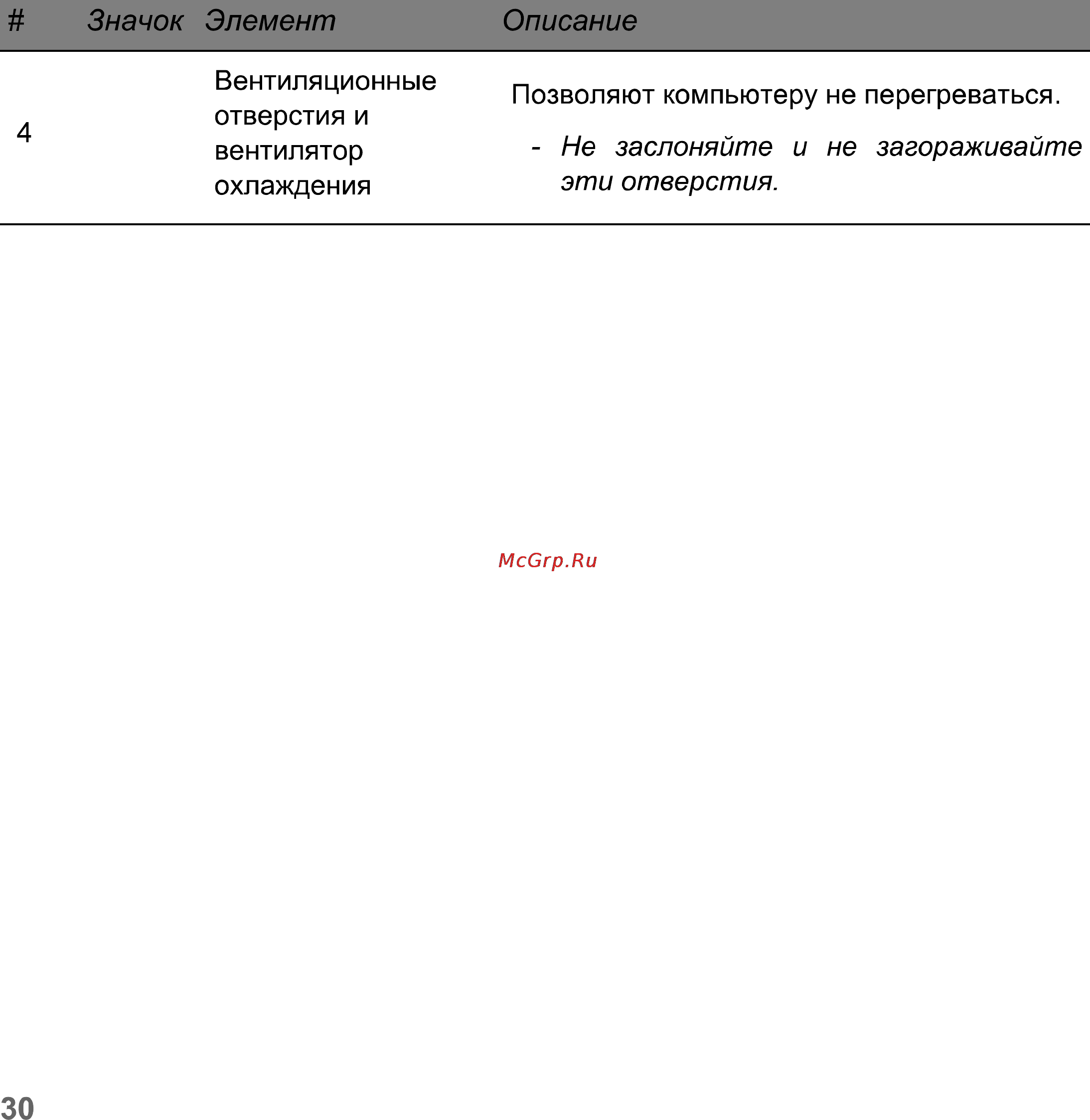 Packard Bell Easynote LV11HC-33114G50Mnks Инструкция по эксплуатации онлайн [30/130] 76360
