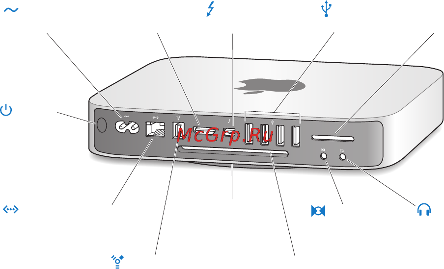 Apple MacMini MD388RS/A [32/78] Порты и компоненты на задней панели mac mini