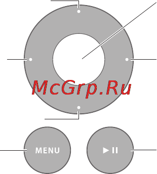 Apple MacMini MD388RS/A [34/78] Использование пульта apple remote