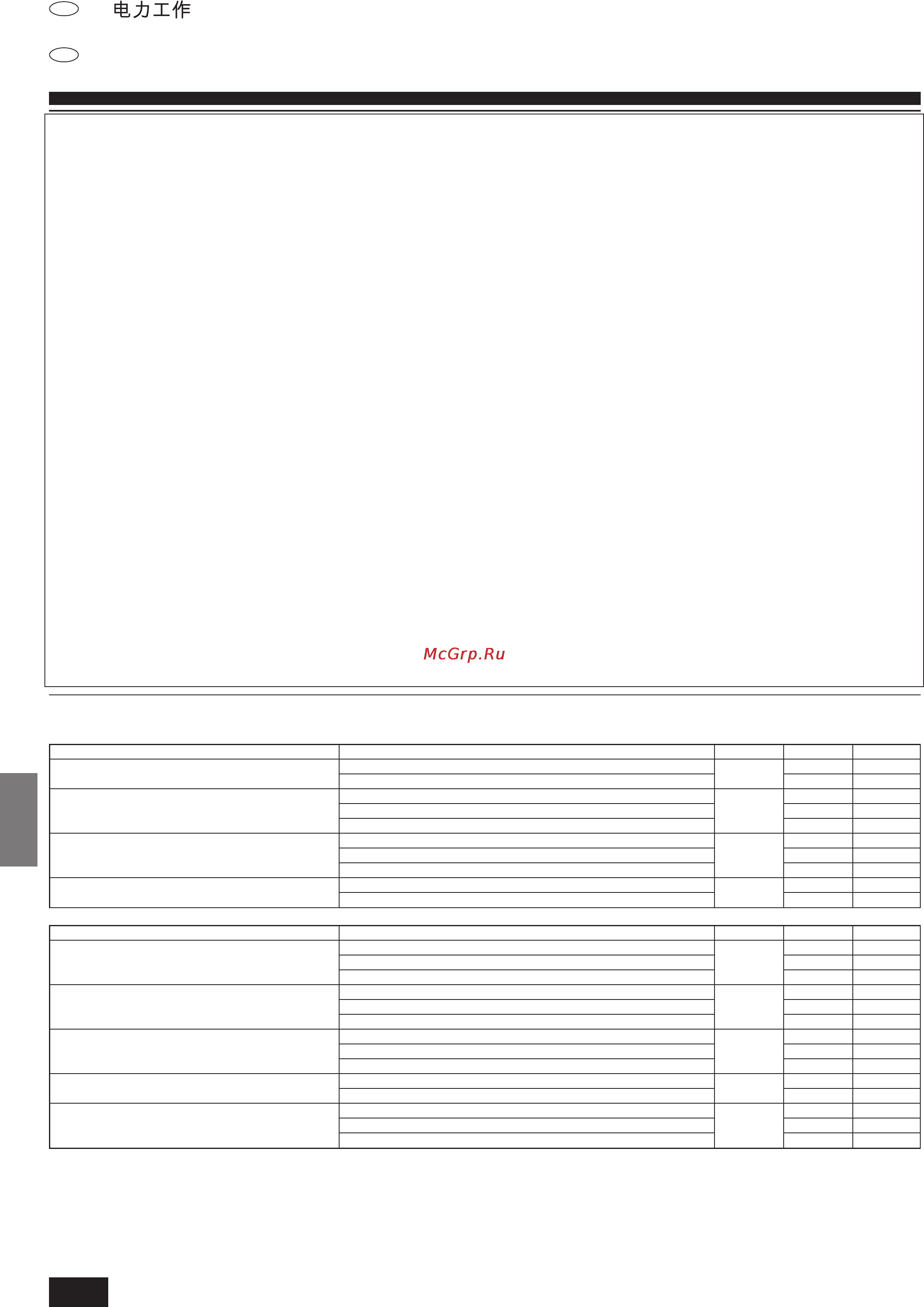 Mitsubishi Electric PKA-P1.6GAL1 [74/104] Электрические работы