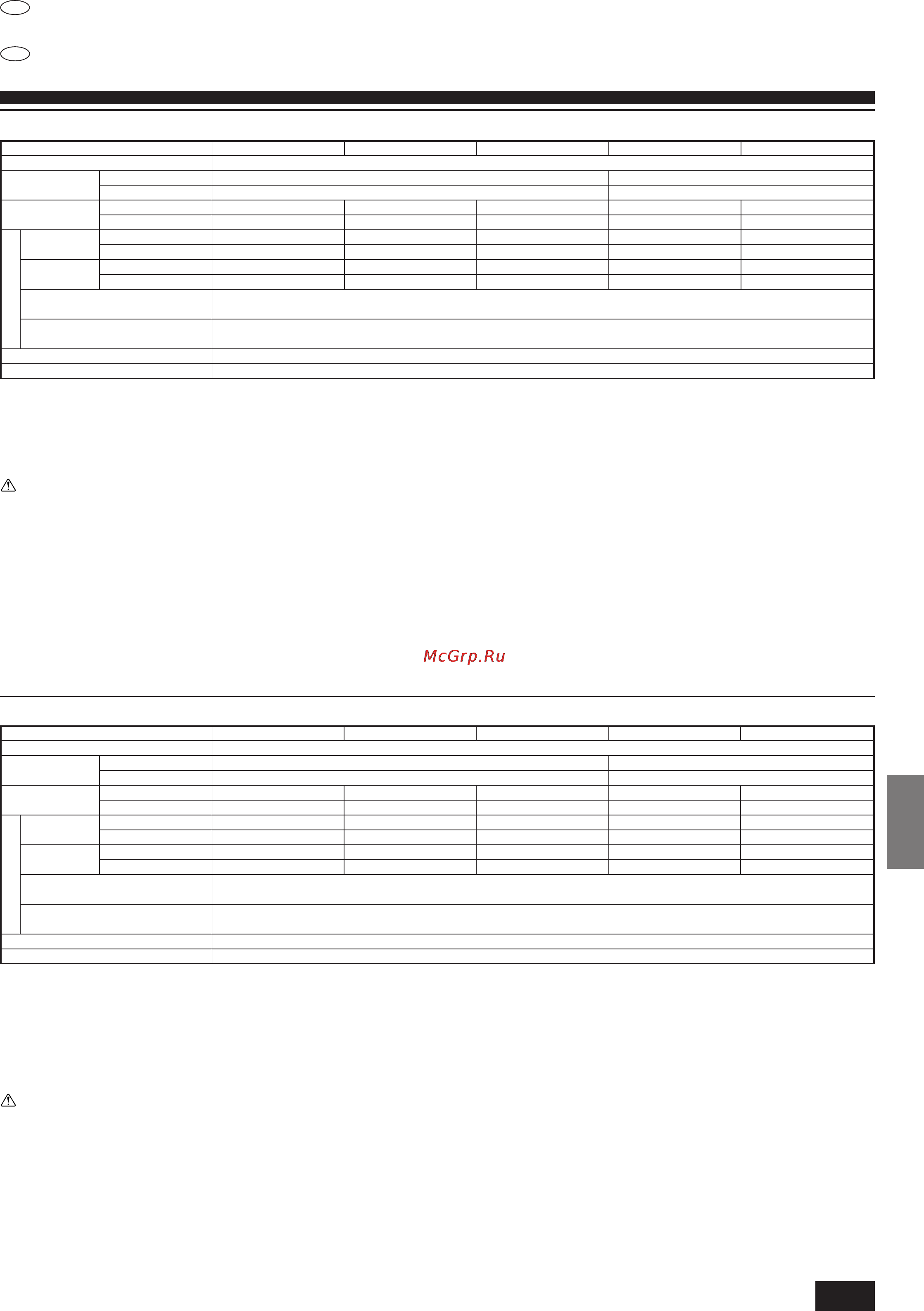 Mitsubishi Electric PKA-P1.6GAL1 [75/104] Electrical work
