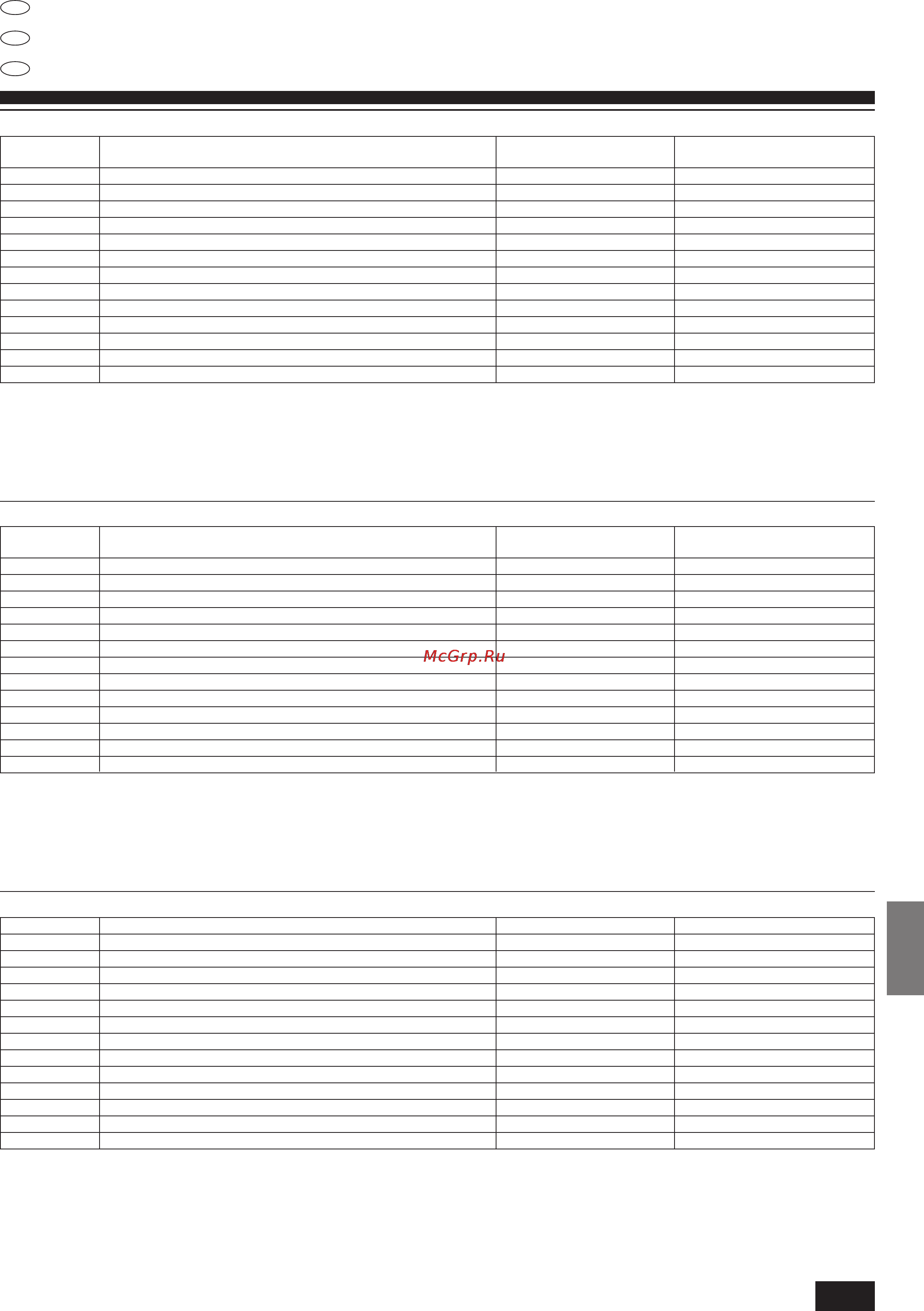 Mitsubishi Electric PKA-P1.6GAL1 [95/104] Afprøvning