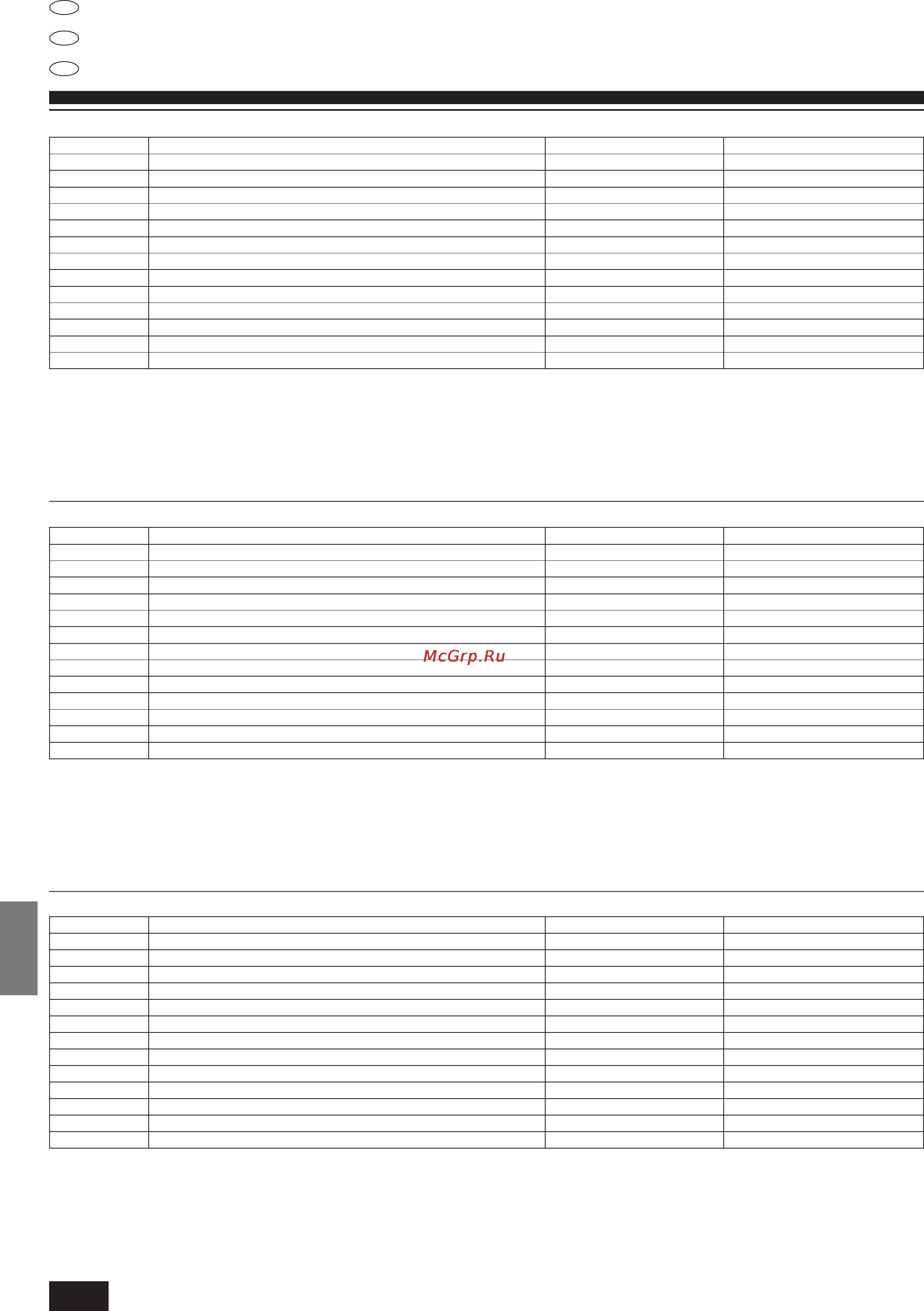 Mitsubishi Electric PKA-P1.6GAL1 [96/104] Ôîèì ûùèî ïâèùô úá
