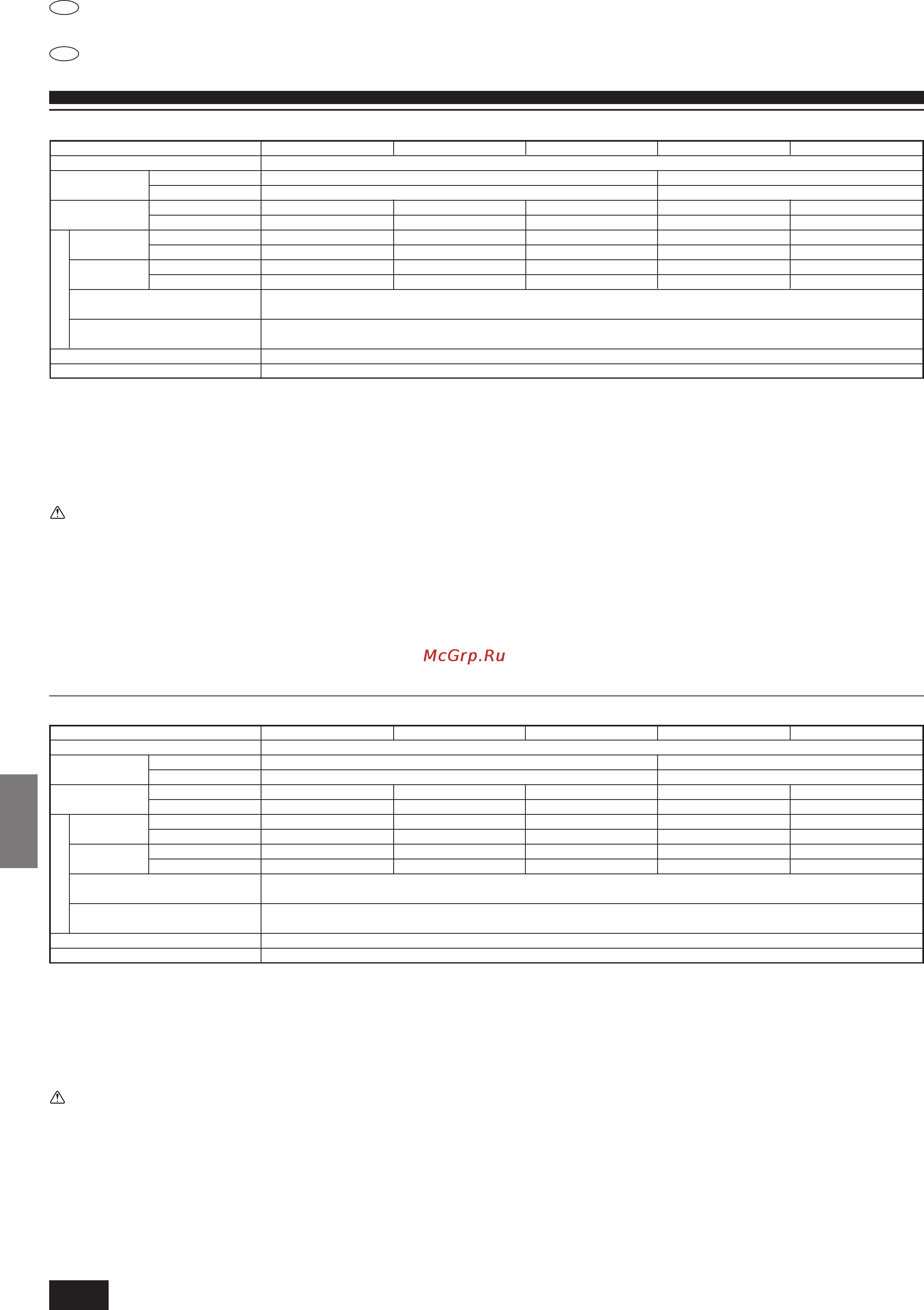 Mitsubishi Electric PKA-P4FAL2 [78/104] Trabajo eléctrico