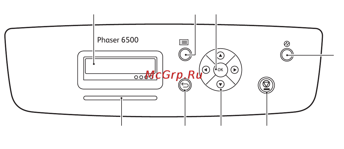Xerox Phaser 6500N [20/180] Панель управления