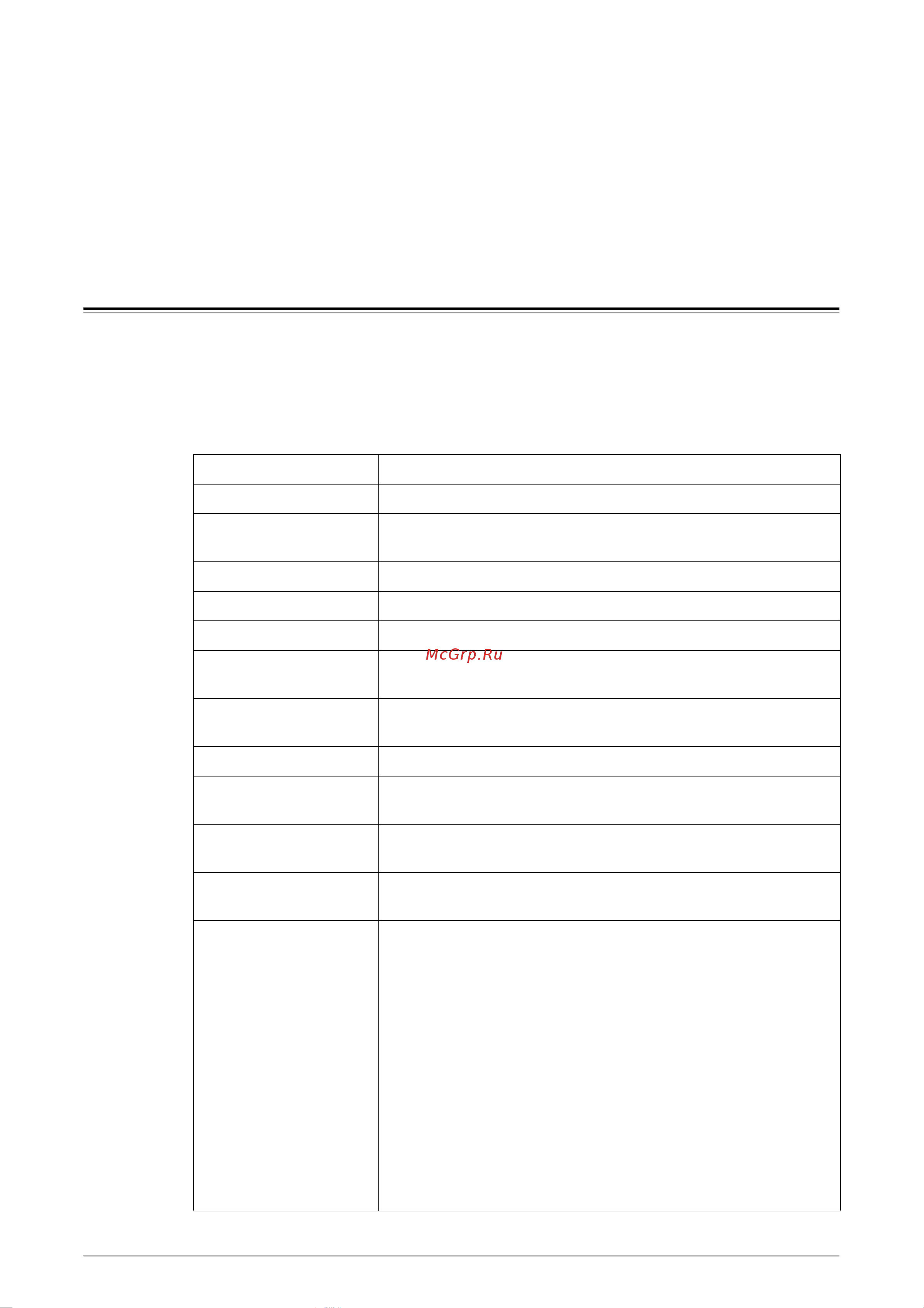 Xerox WorkCentre 5016V/BG [128/143] Приложение