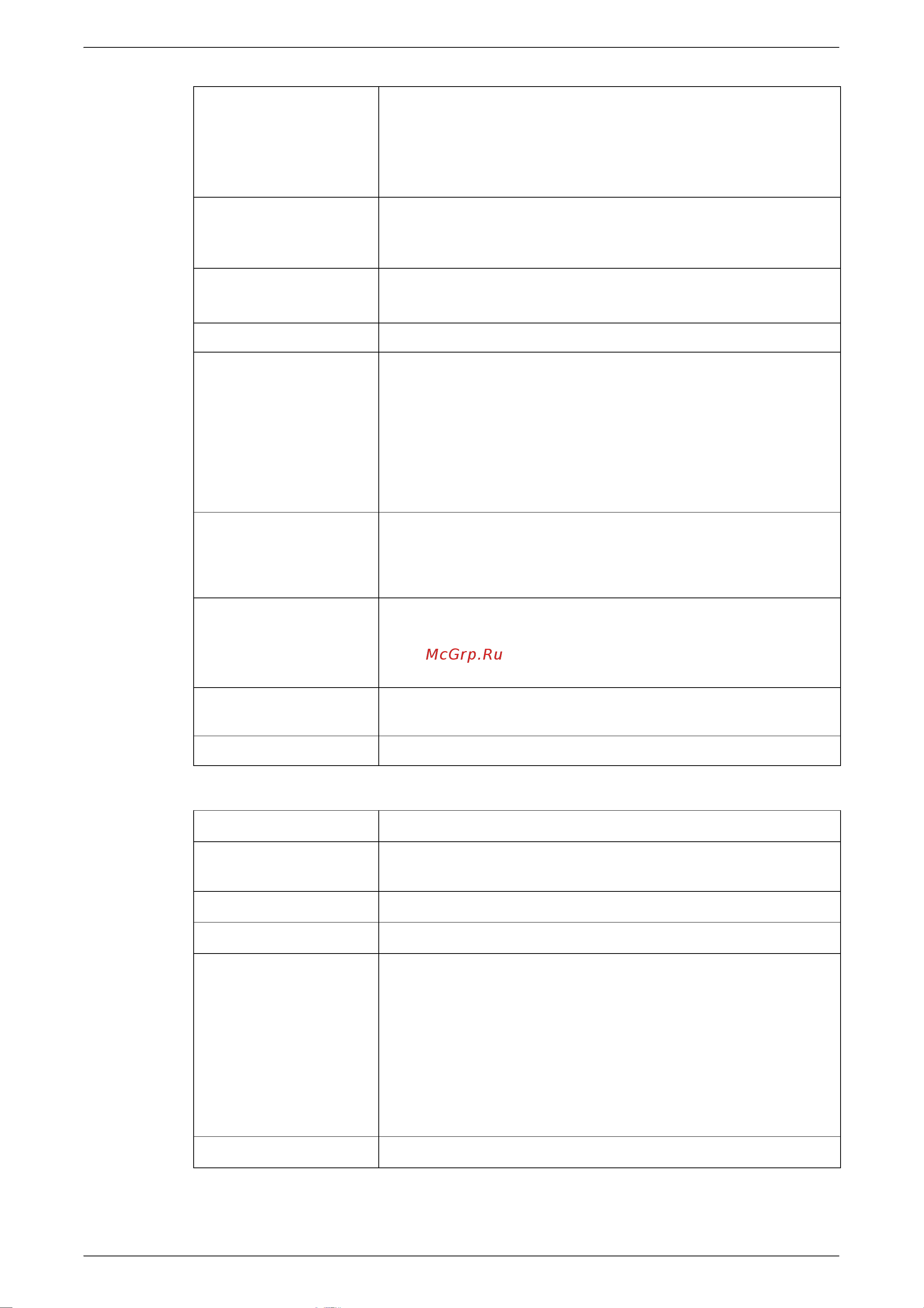 Xerox WorkCentre 5016V/BG [130/143] Характеристики режима печати