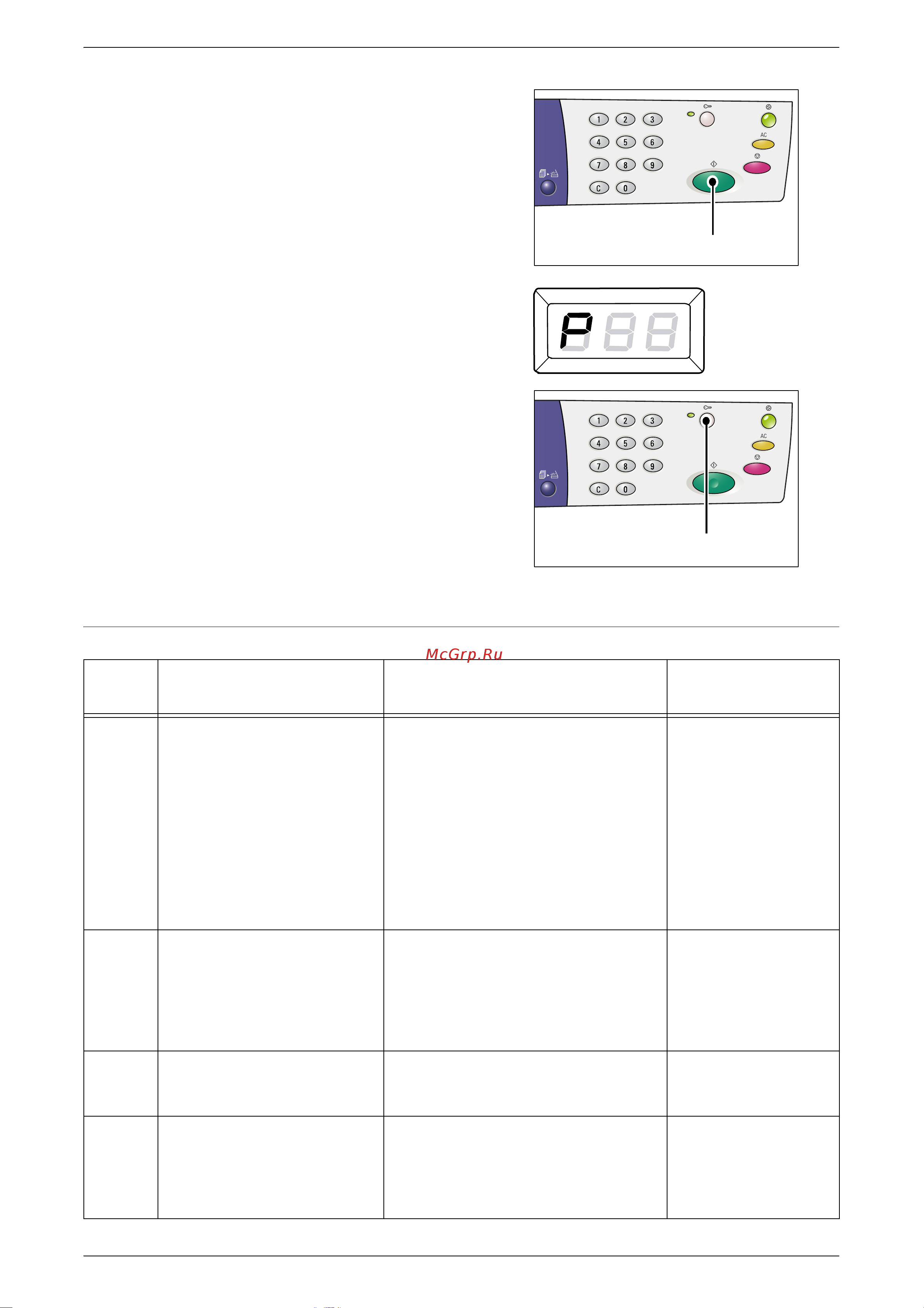 Xerox WorkCentre 5016V/BG [133/143] Список настроек системы