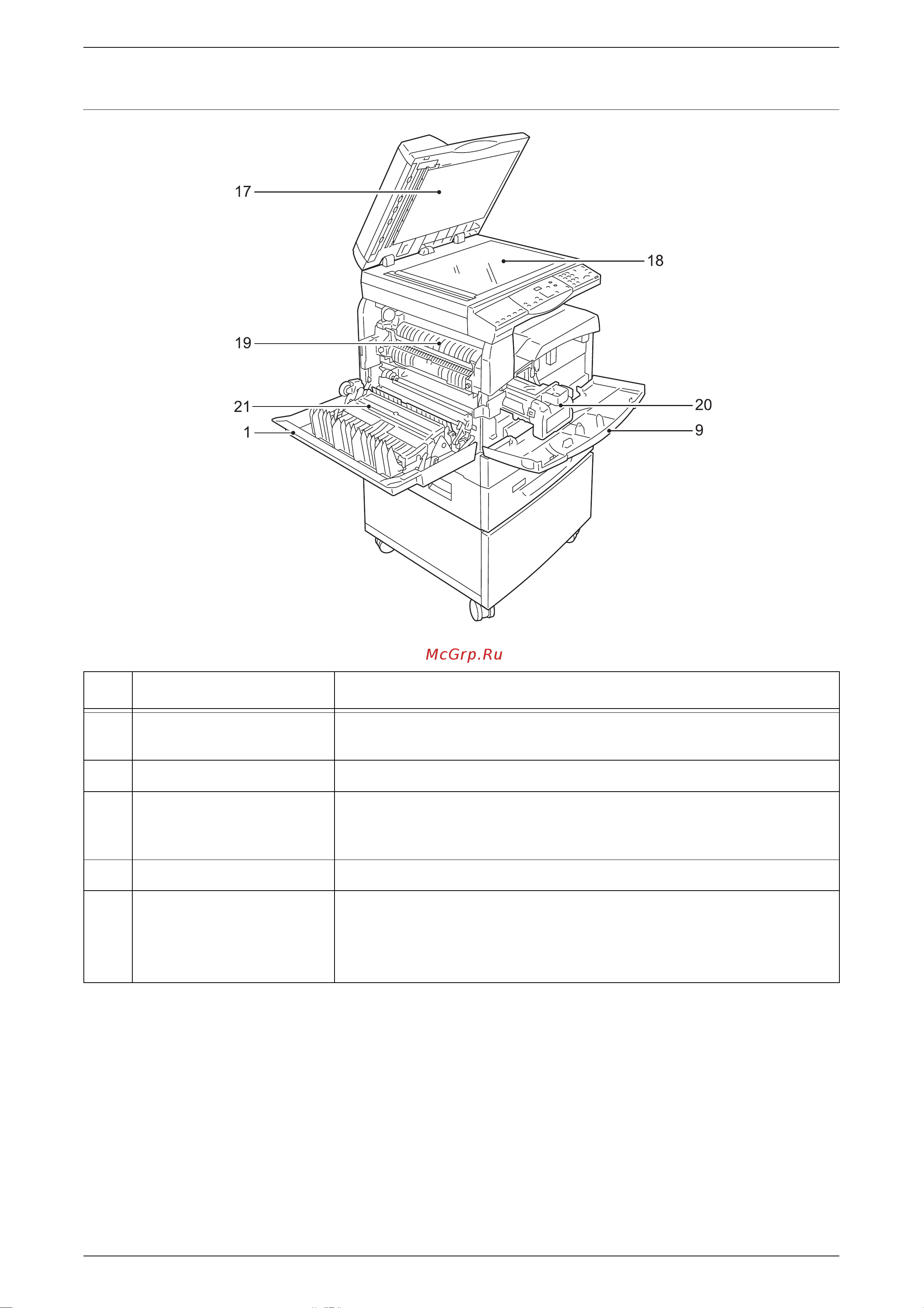 Xerox WorkCentre 5016V/BG [20/143] Вид внутри