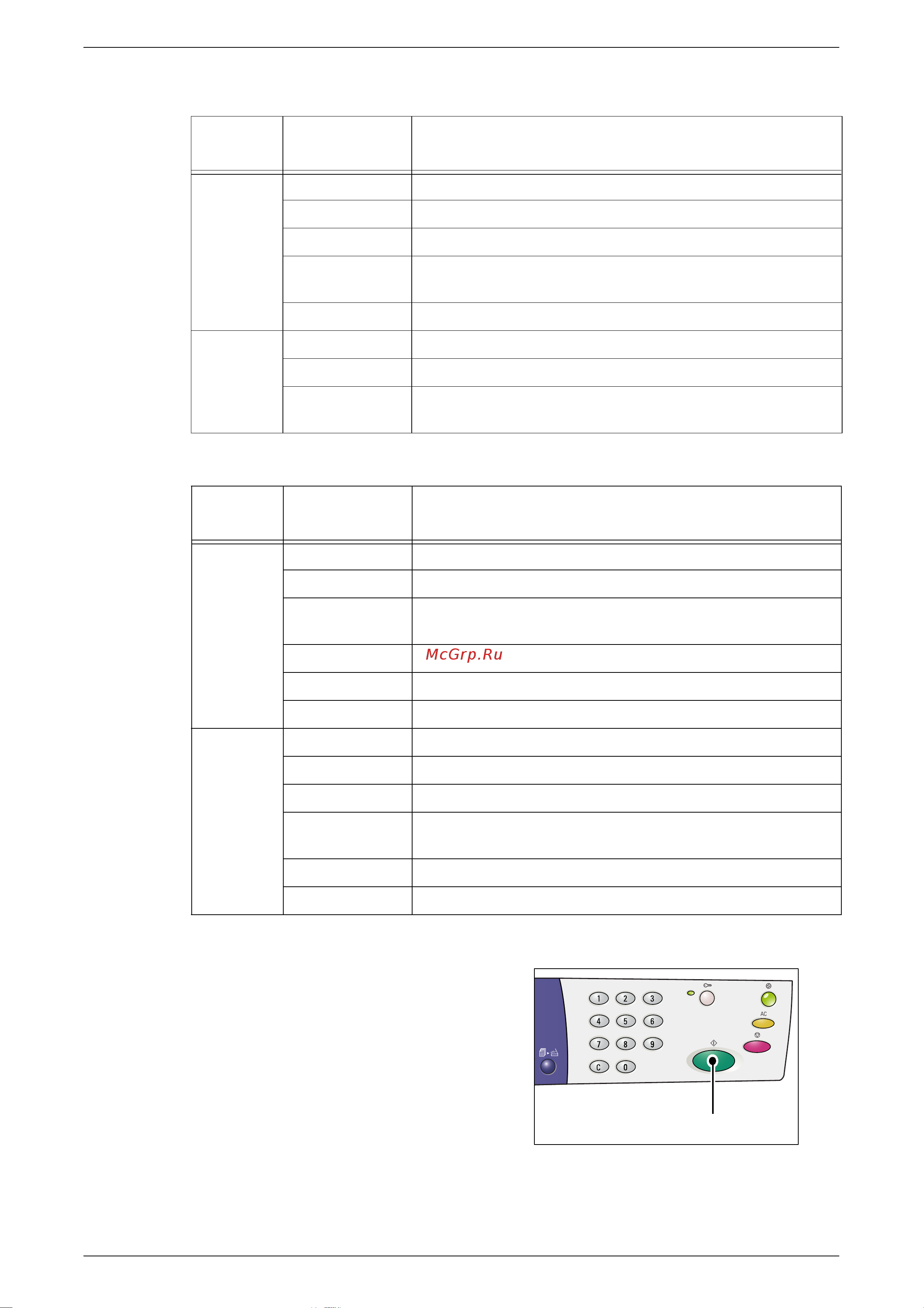 Xerox WorkCentre 5016V/BG [63/143] При сканировании с помощью податчика оригиналов