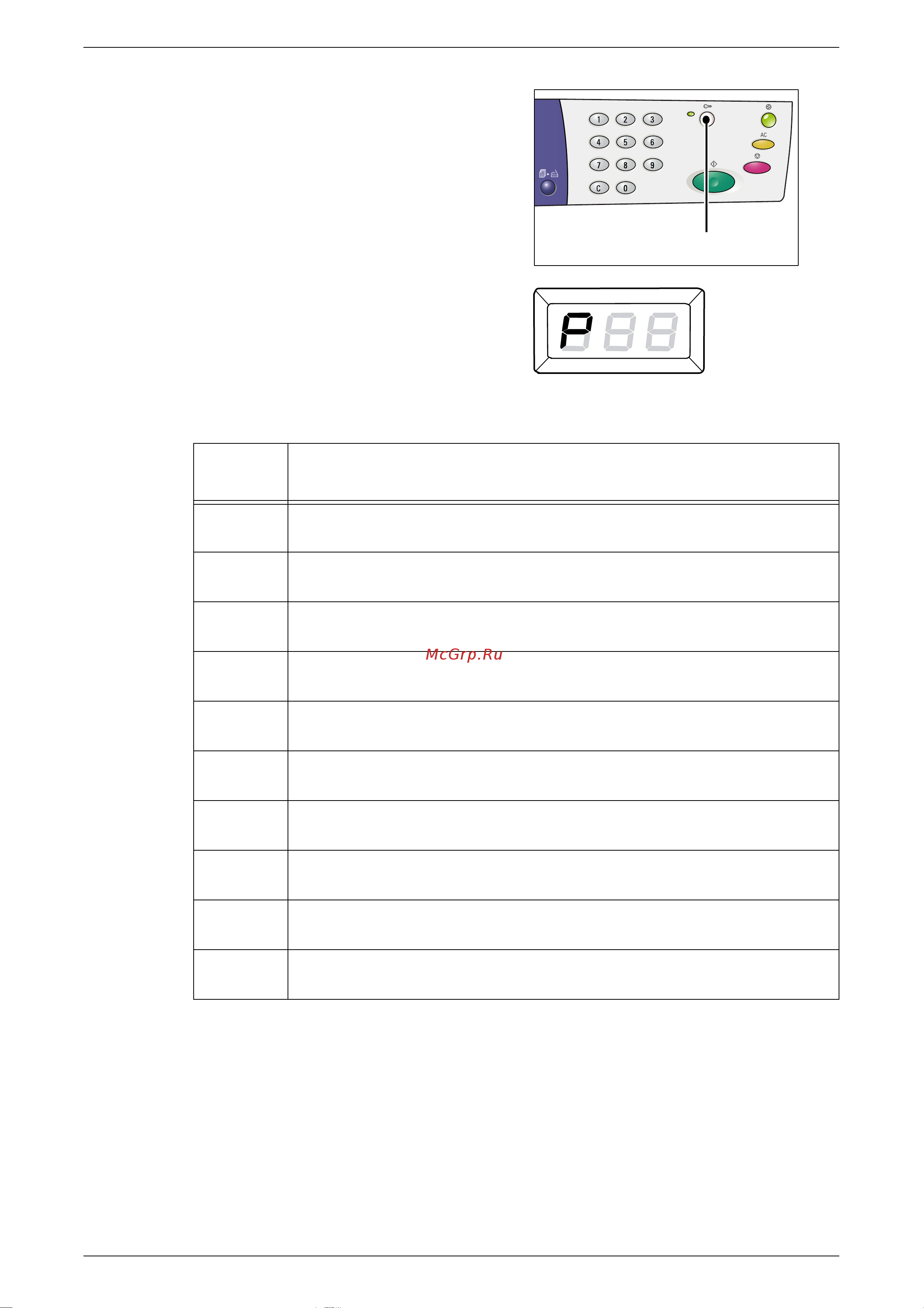 Xerox WorkCentre 5016V/BG [78/143] Аппарат перейдет в режим настройки системы