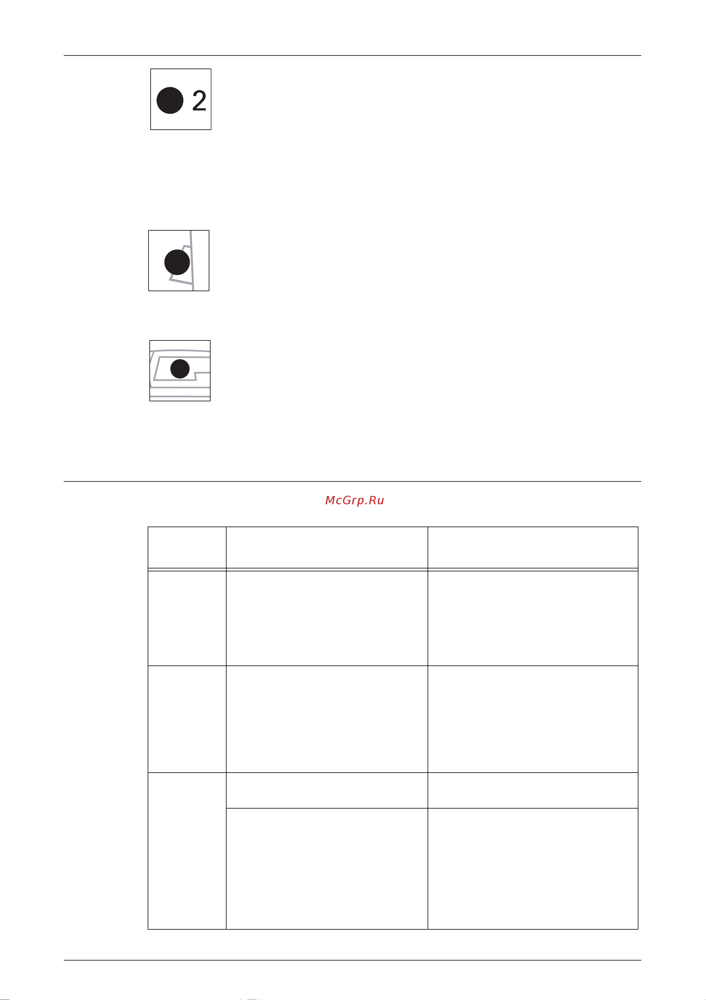 Xerox WorkCentre 5016V/BG [98/143] Коды ошибок